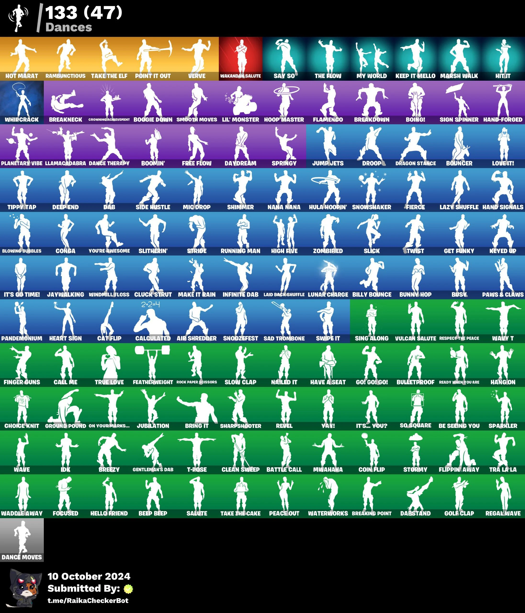 ⭐ Inactive for 4 years | 158 skins | Gold Midas | Gold Brutus | World Warrior | Eddie Brock | John Wick | Dire | Sentinel | Ronin | Catalyst | The Prisoner | Drift | Fade | 0 VB — image 3