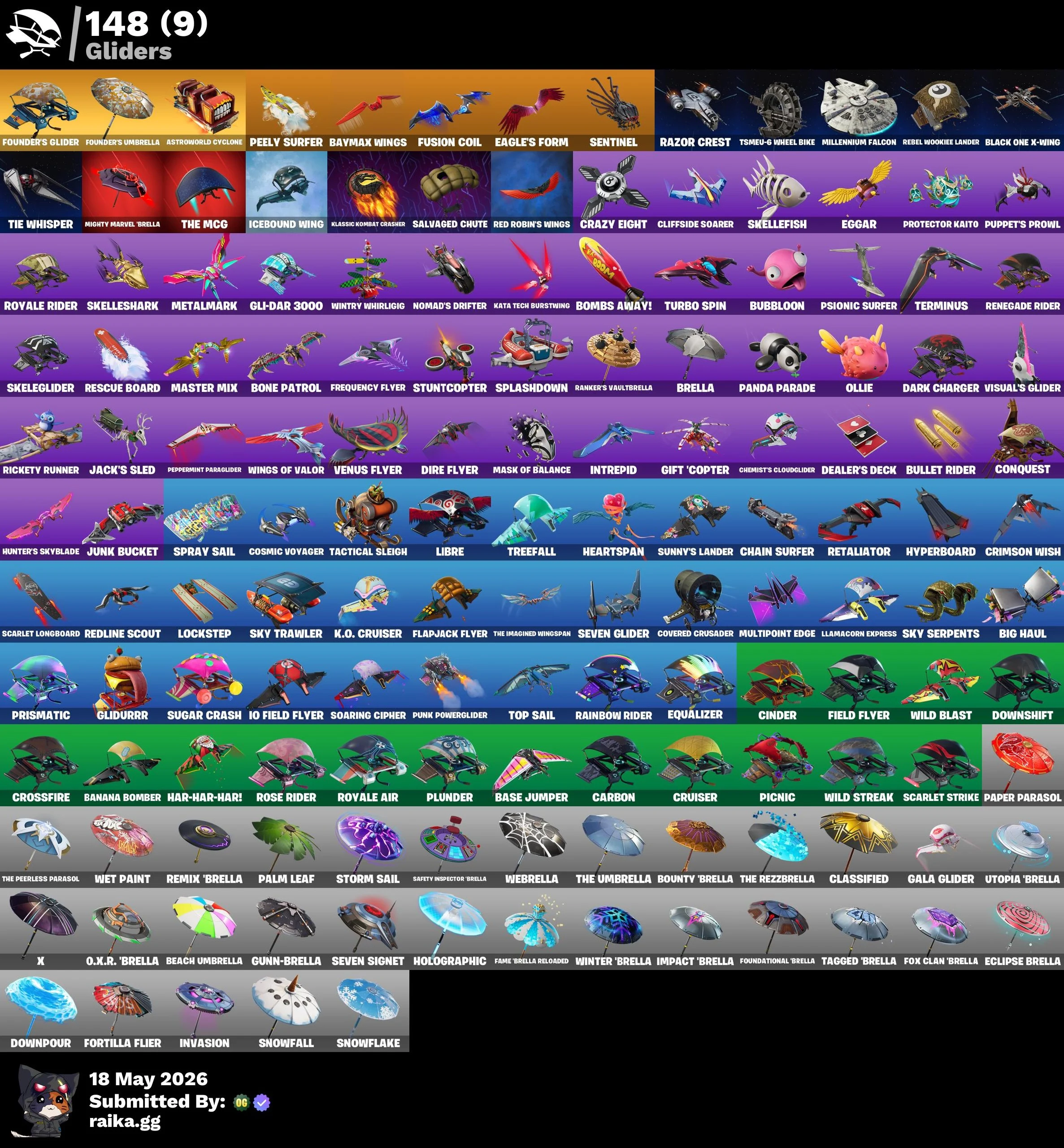 PC/PSN/Xbox/Nintendo 216 skins | OG STW | The Reaper | Glow | Merry Mint Axe | Elite Agent | Rogue Agent | Snake Eyes | Sentinel | Raven | Omen | Sky Stalker | Ragnarok | Zenith | 250 VB — image 5