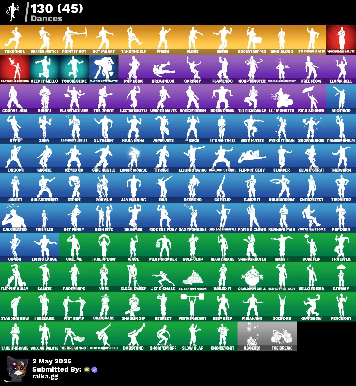 PC/PSN/Xbox/Nintendo 155 skins | OG STW | Black Knight | Travis Scott | Merry Mint Axe | Floss | Sparkle Specialist | The Reaper | Blue Squire | Royale Knight | Elite Agent | Gold Meowscles | 600 VB — image 4