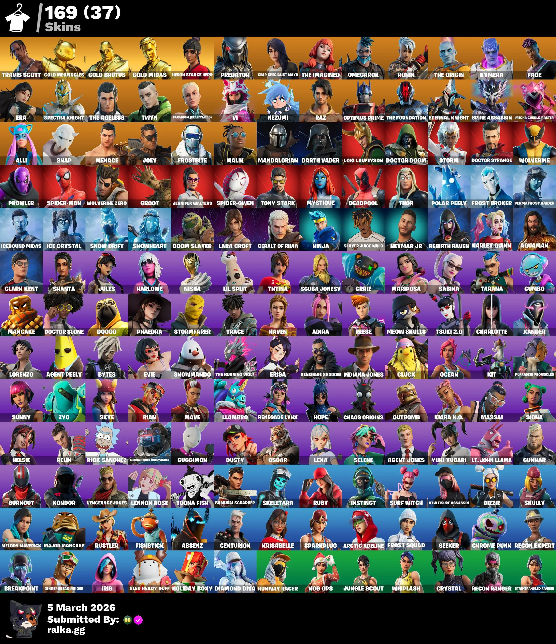 PC/PSN/Xbox/Nintendo 169 skins | Travis Scott | Gold Meowscles | Gold Brutus | Gold Midas | Heron Stance Hero | Predator | Gear Specialist Maya | The Imagined | 350 VB — image 1