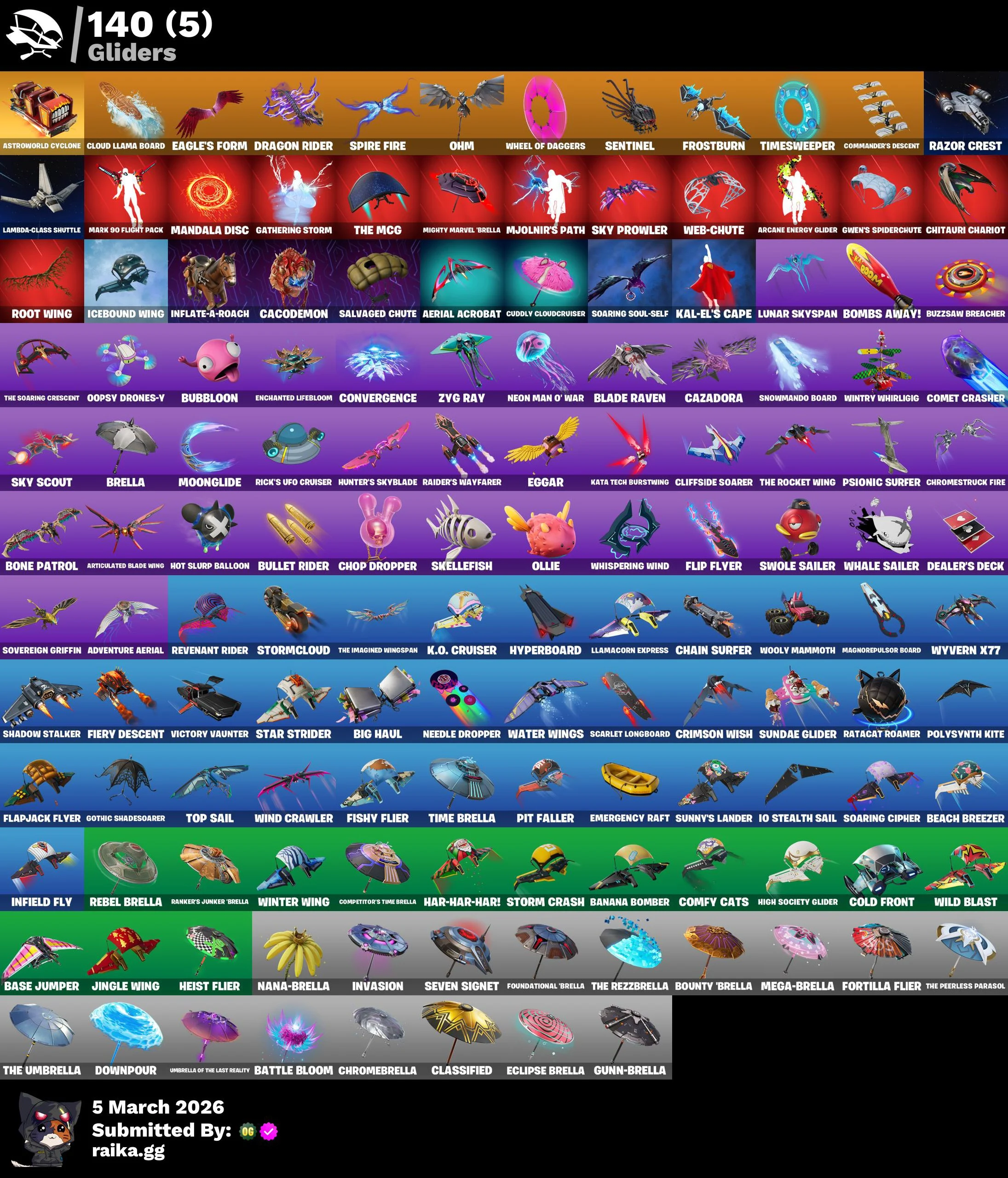 PC/PSN/Xbox/Nintendo 169 skins | Travis Scott | Gold Meowscles | Gold Brutus | Gold Midas | Heron Stance Hero | Predator | Gear Specialist Maya | The Imagined | 350 VB — image 5