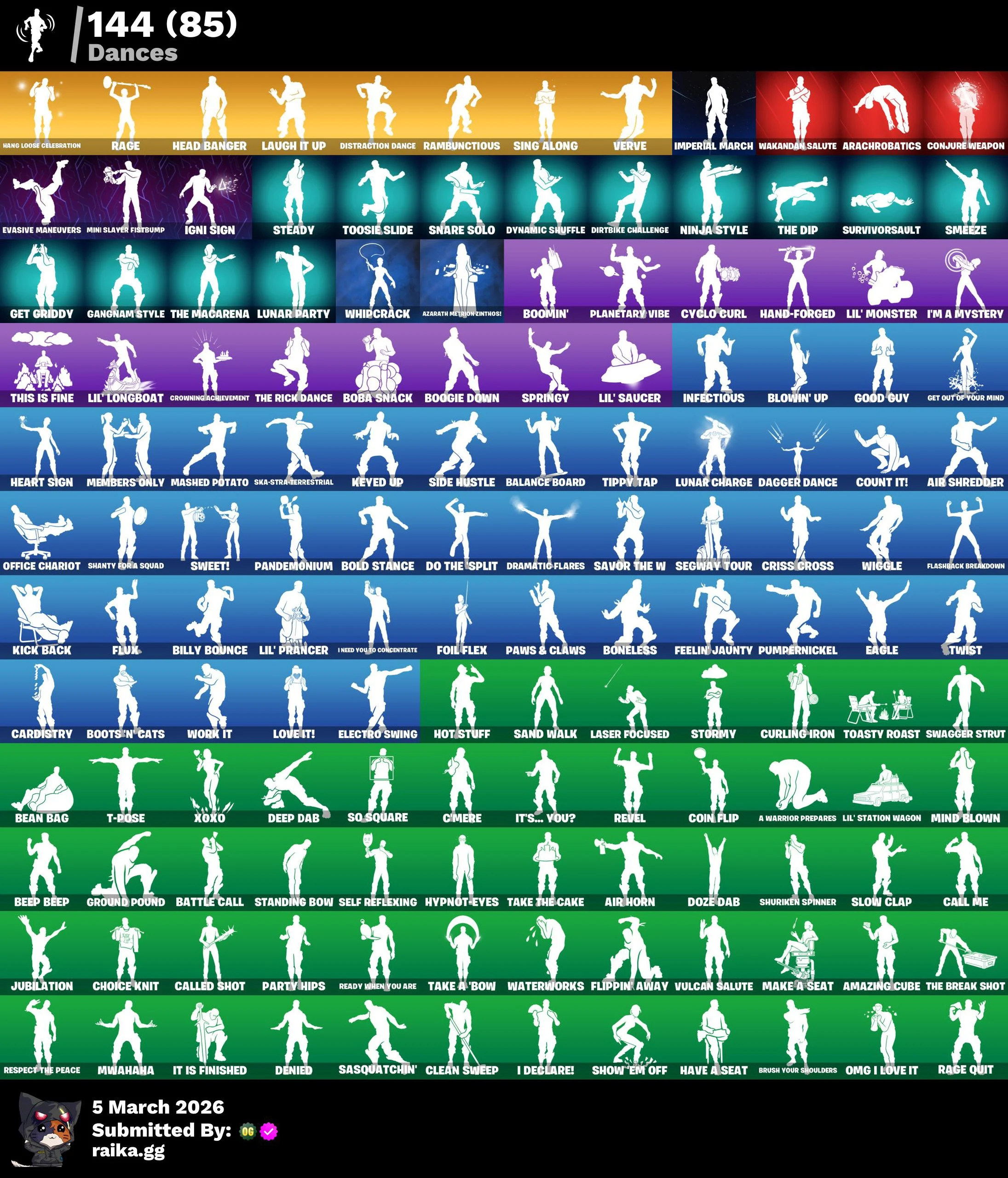 PC/PSN/Xbox/Nintendo 169 skins | Travis Scott | Gold Meowscles | Gold Brutus | Gold Midas | Heron Stance Hero | Predator | Gear Specialist Maya | The Imagined | 350 VB — image 4