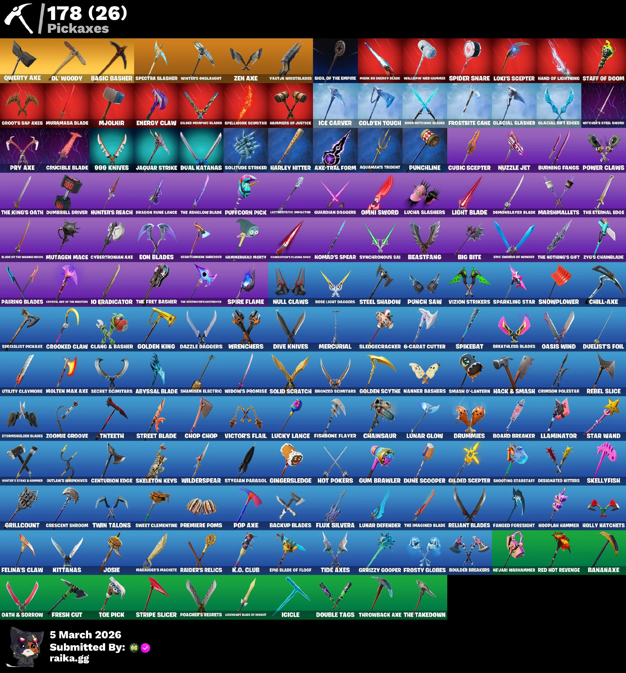 PC/PSN/Xbox/Nintendo 169 skins | Travis Scott | Gold Meowscles | Gold Brutus | Gold Midas | Heron Stance Hero | Predator | Gear Specialist Maya | The Imagined | 350 VB — image 3