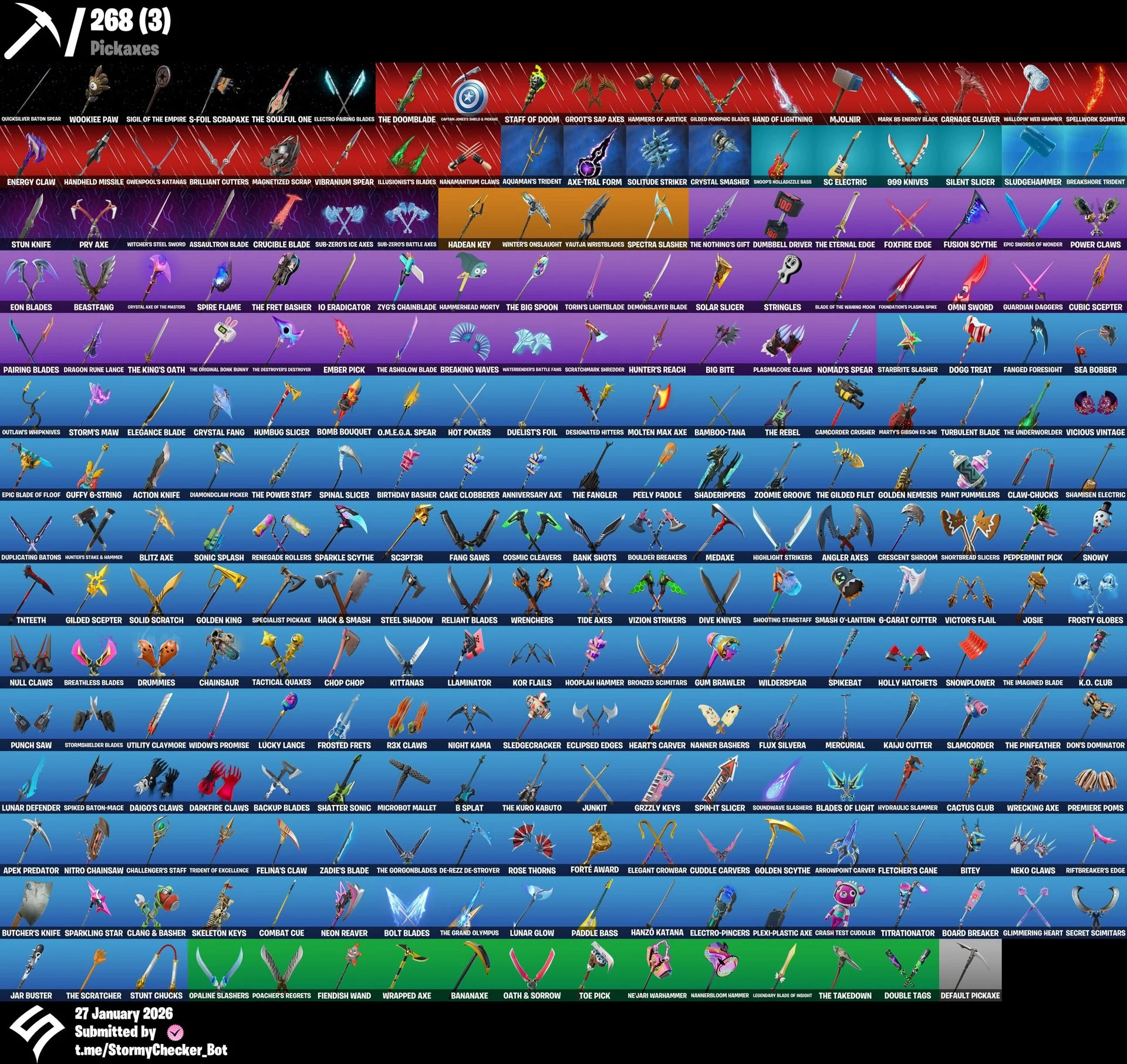 ๐ฎ (PC PSN XBOX) ๐ท๏ธ 213 Skins โจLara Croft โญ Whiteout ๐ Peabody ๐ธ Chrome Punk ๐ฉป The Bride ๐ Toy Trooper ๐ Rick Sanchez ๐ถ Spiderman ๐ Carnage ๐ง Agent Peely ๐ฆ Stacked Account ๐ Full Email Access โ image 5
