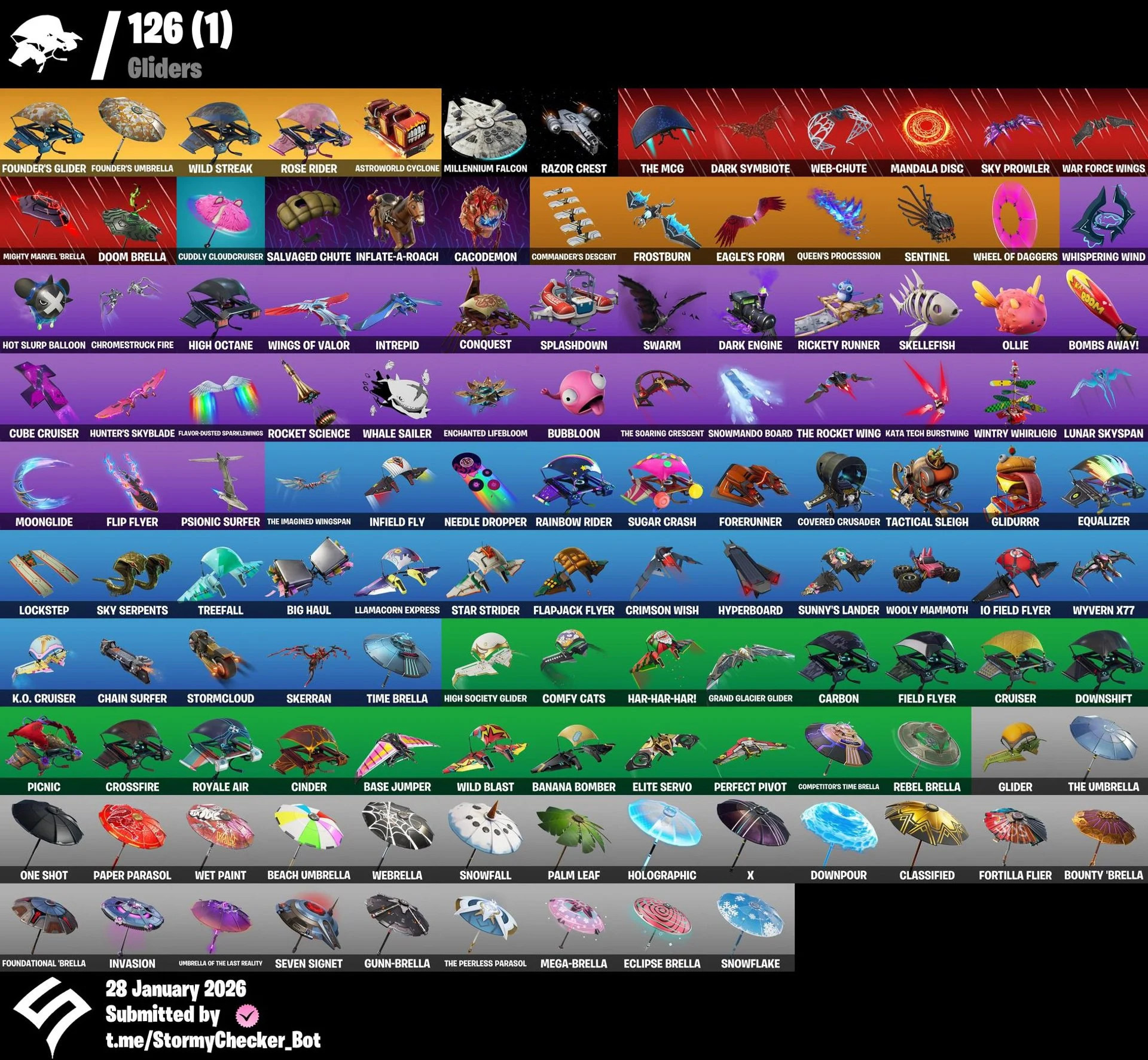 🎮(PC PSN XBOX) 🌸 132 Skins 🌚 OG STW✨ The Reaper ⭐ Elite Agent 💝 Take The L 🐉 Omega 🩻 Midas 🌈 Peely ☠️ Nezumi 🪭 Surf Witch 👑 Crystal 🎶 Wingman 🪇 Drift 🗝️ Full  Email Access — screenshot 2