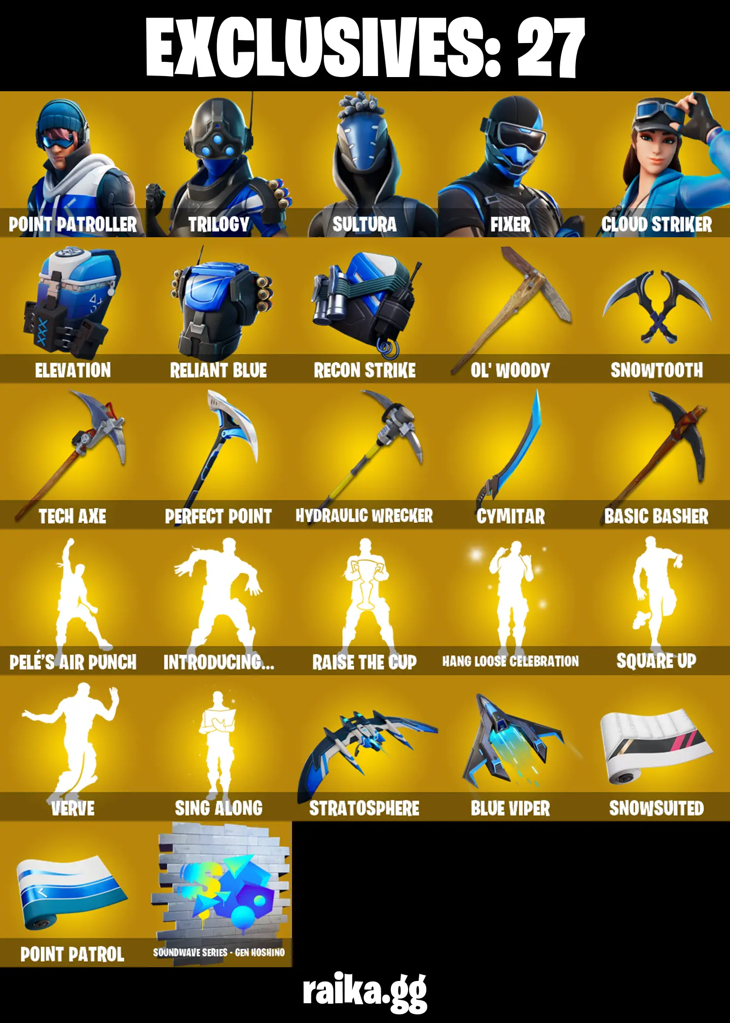(PC/PSN/XBOX) 0 VB) 144 SKINS πPoint Patroller π Trilogy π Sultura π Fixer π Cloud Striker π Valeria π Wanderlust π The Foundation π Ronin /PARENTAL CONTROL β image 2