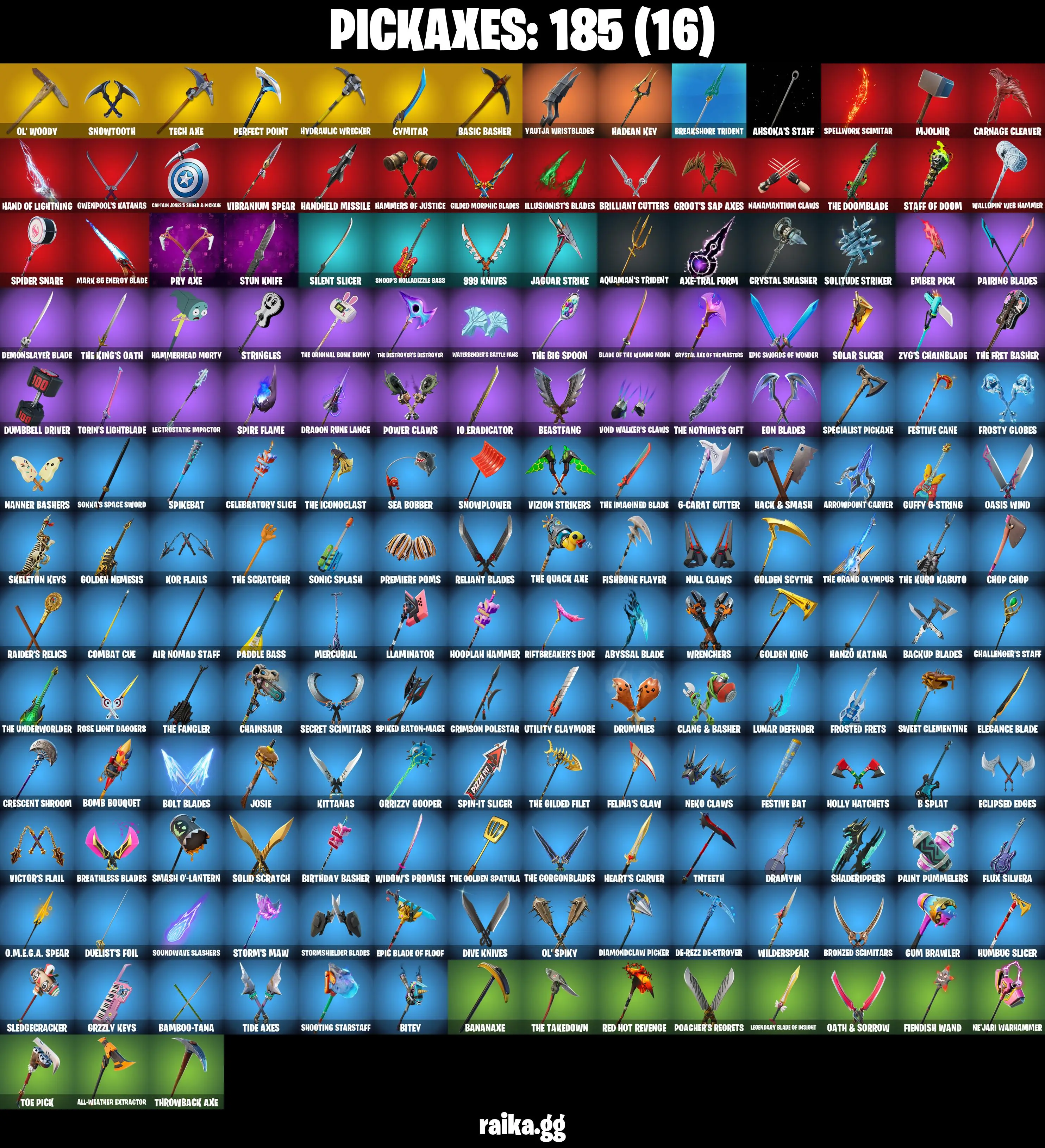(PC/PSN/XBOX) 0 VB) 144 SKINS πPoint Patroller π Trilogy π Sultura π Fixer π Cloud Striker π Valeria π Wanderlust π The Foundation π Ronin /PARENTAL CONTROL β image 4
