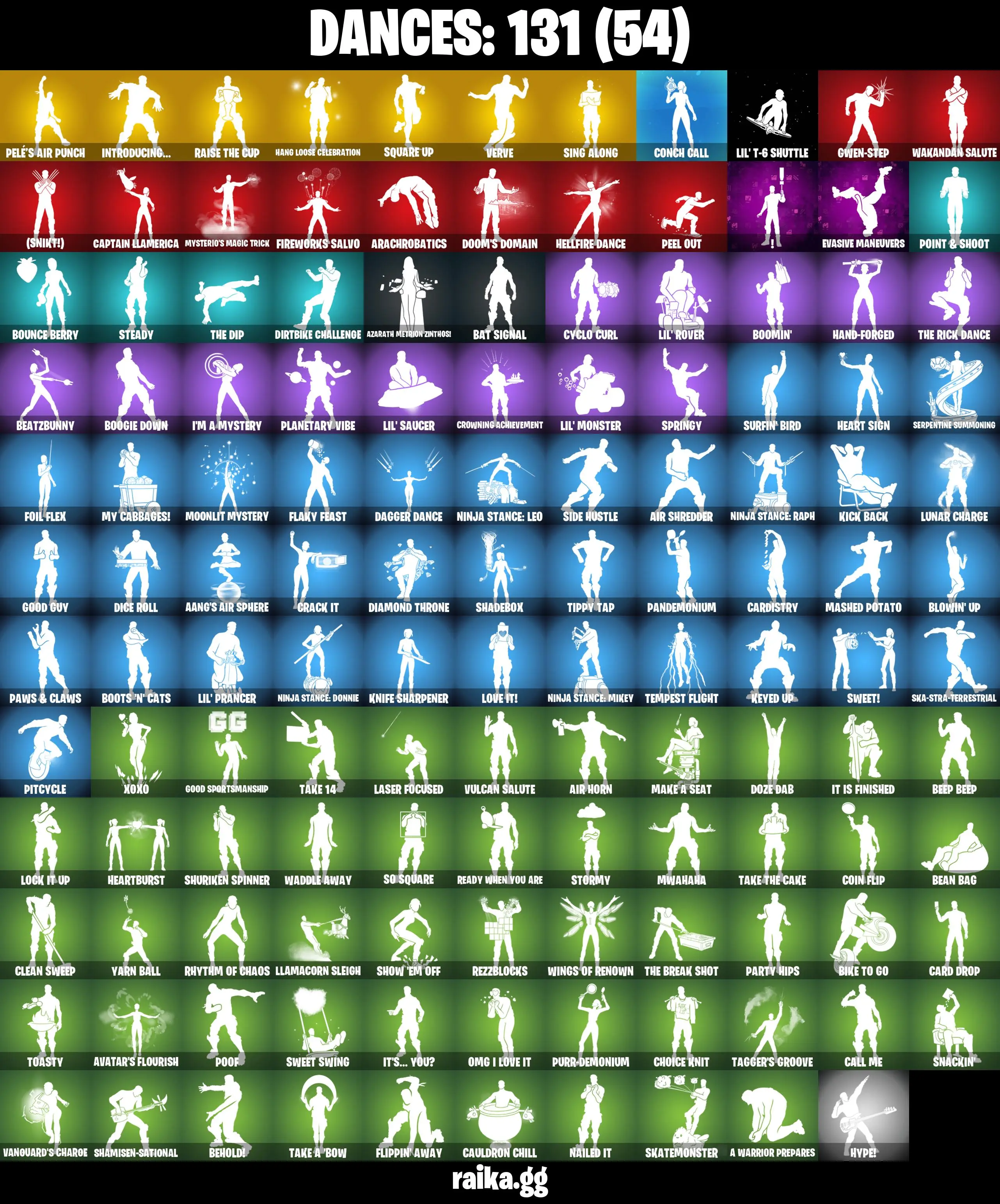(PC/PSN/XBOX) 0 VB) 144 SKINS πPoint Patroller π Trilogy π Sultura π Fixer π Cloud Striker π Valeria π Wanderlust π The Foundation π Ronin /PARENTAL CONTROL β image 6