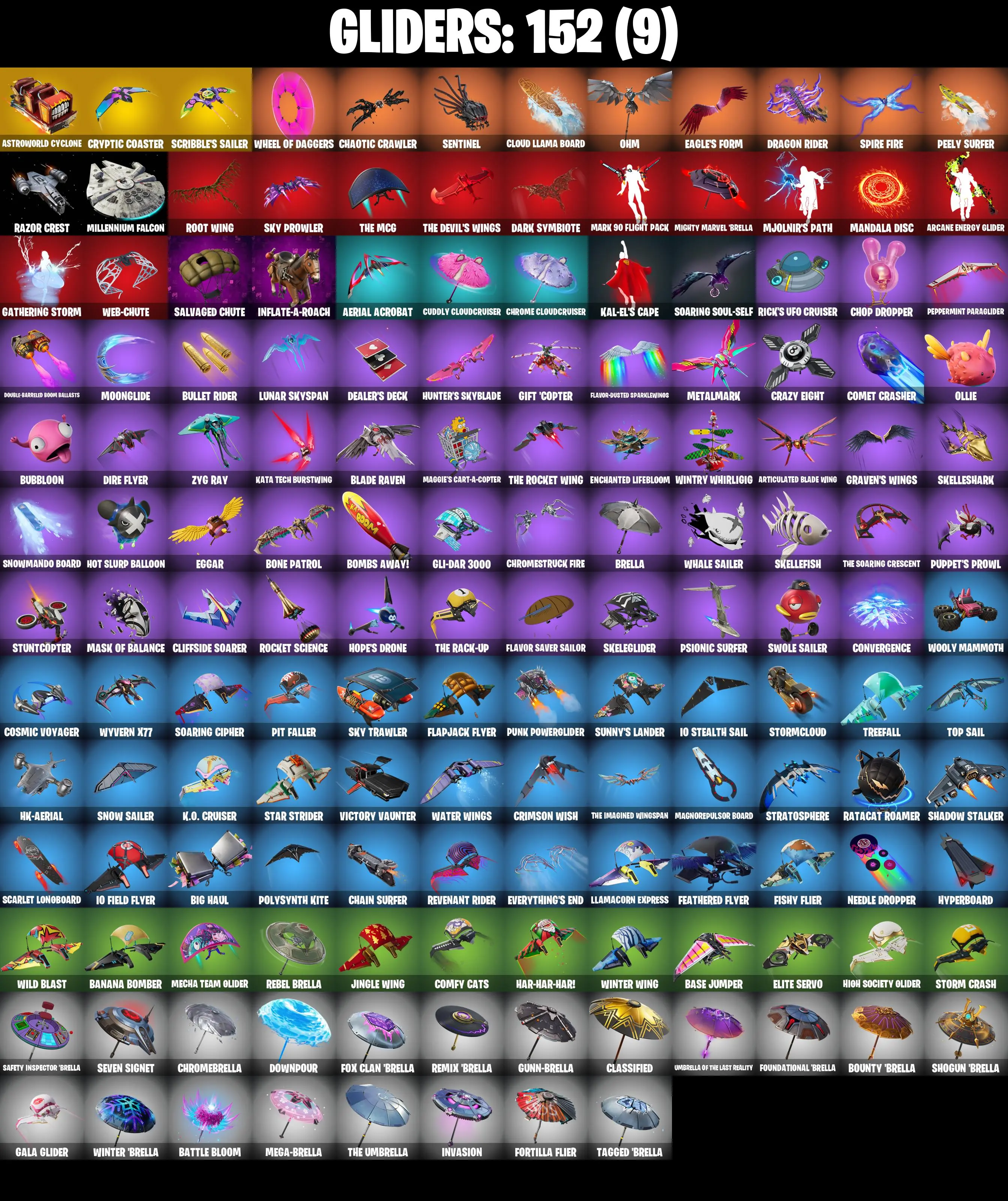(PC/PSN/XBOX) 162 SKINS πGold Meowscles π Gold Brutus π Gold Midas π Point Patroller π Subzero Cryptic π Trilogy π 1600 V-BuckPARENTAL CONTROL β image 3