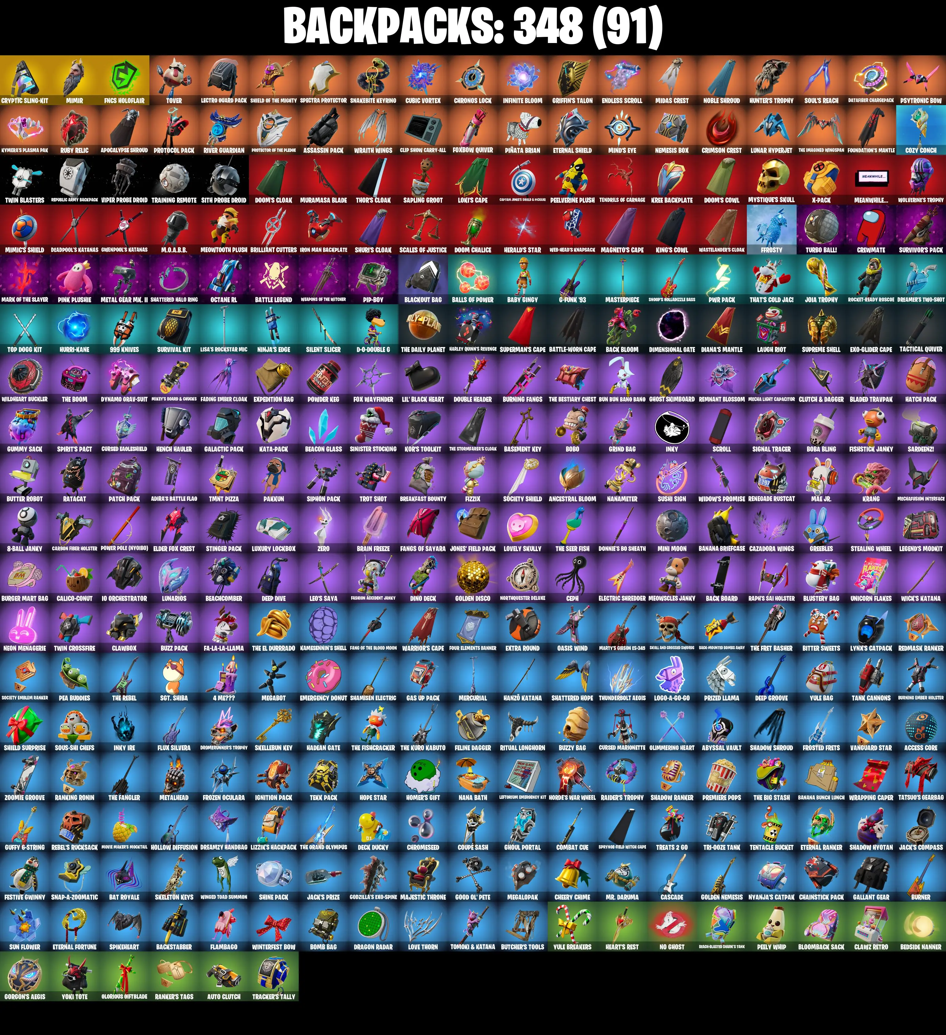 (PC/PSN/XBOX) 291 SKINS πAerial Assault Trooper π Gold Kratos π Master Chief (Matte Black) π Lina Scorch π Subzero Cryptic π Naruto Uzumaki π Vi π 100 V-Buck PARENTAL CONTROL β image 5
