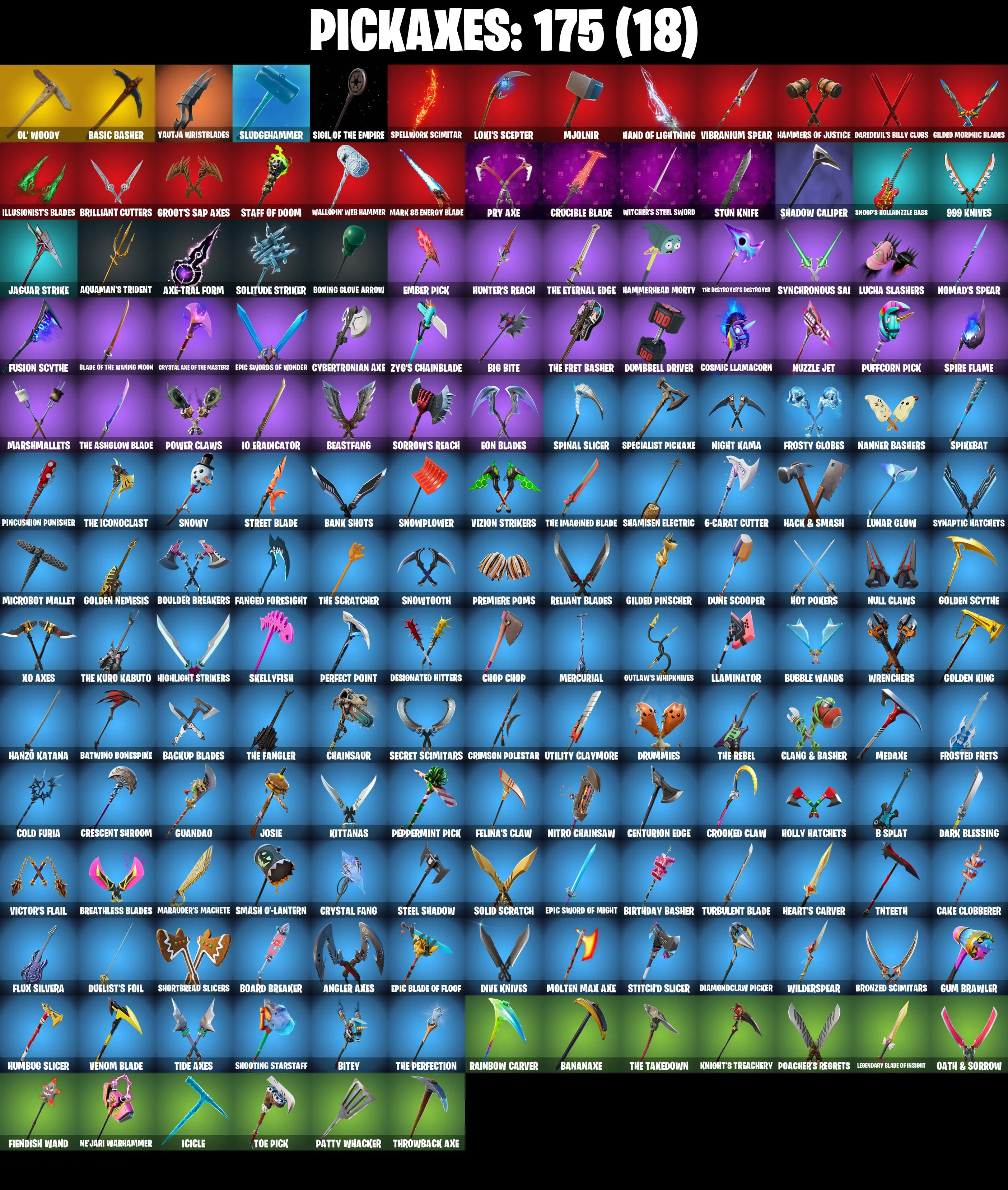 (PC/PSN/XBOX) 131 SKINS πNeo Versa π Gold Brutus π Gold Midas π Trilogy π Cloud Striker π Galaxia π Valeria π Fusion π Vi π 150 V-BuckPARENTAL CONTROL β image 4