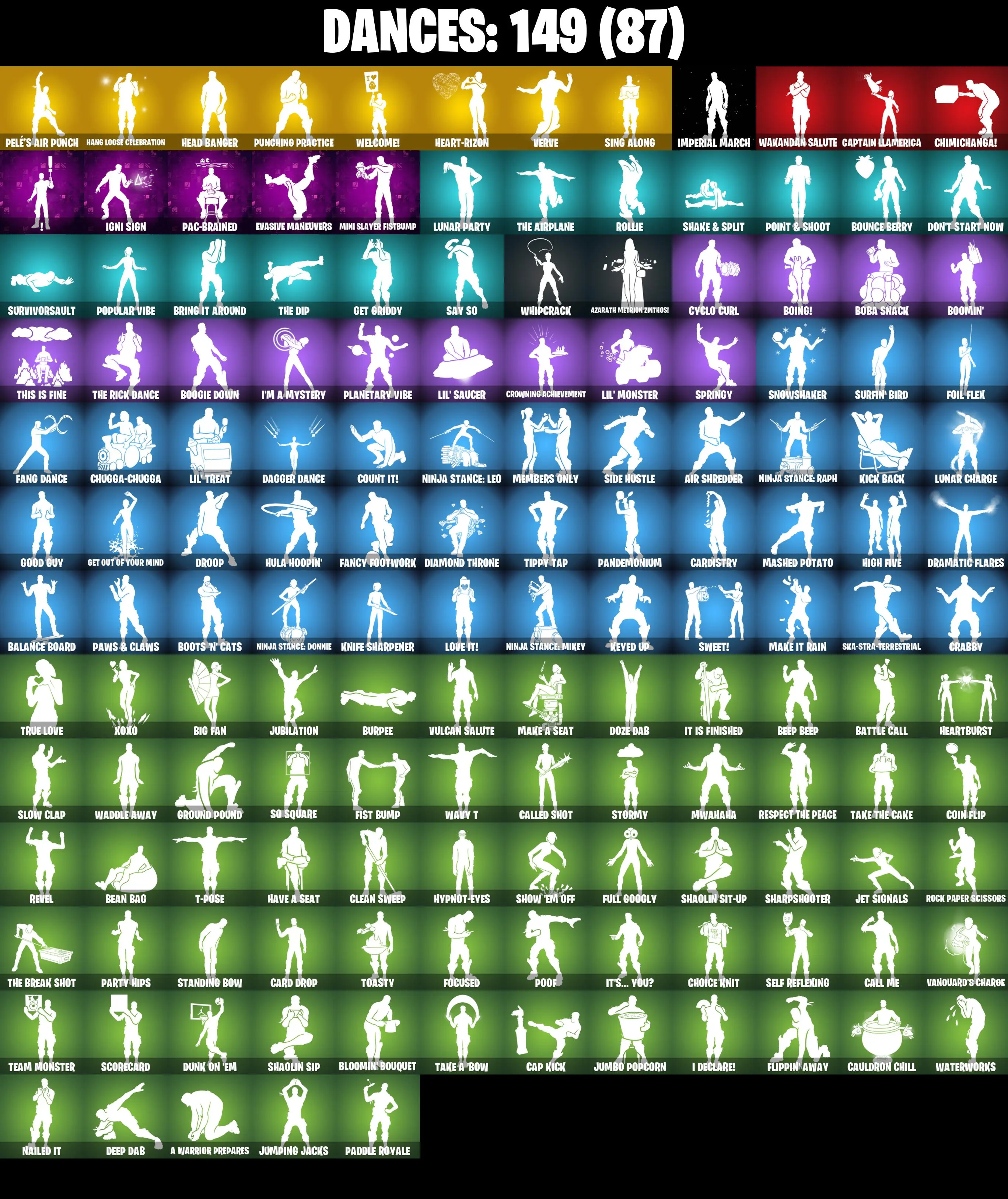 (PC/PSN/XBOX) 131 SKINS πNeo Versa π Gold Brutus π Gold Midas π Trilogy π Cloud Striker π Galaxia π Valeria π Fusion π Vi π 150 V-BuckPARENTAL CONTROL β image 6