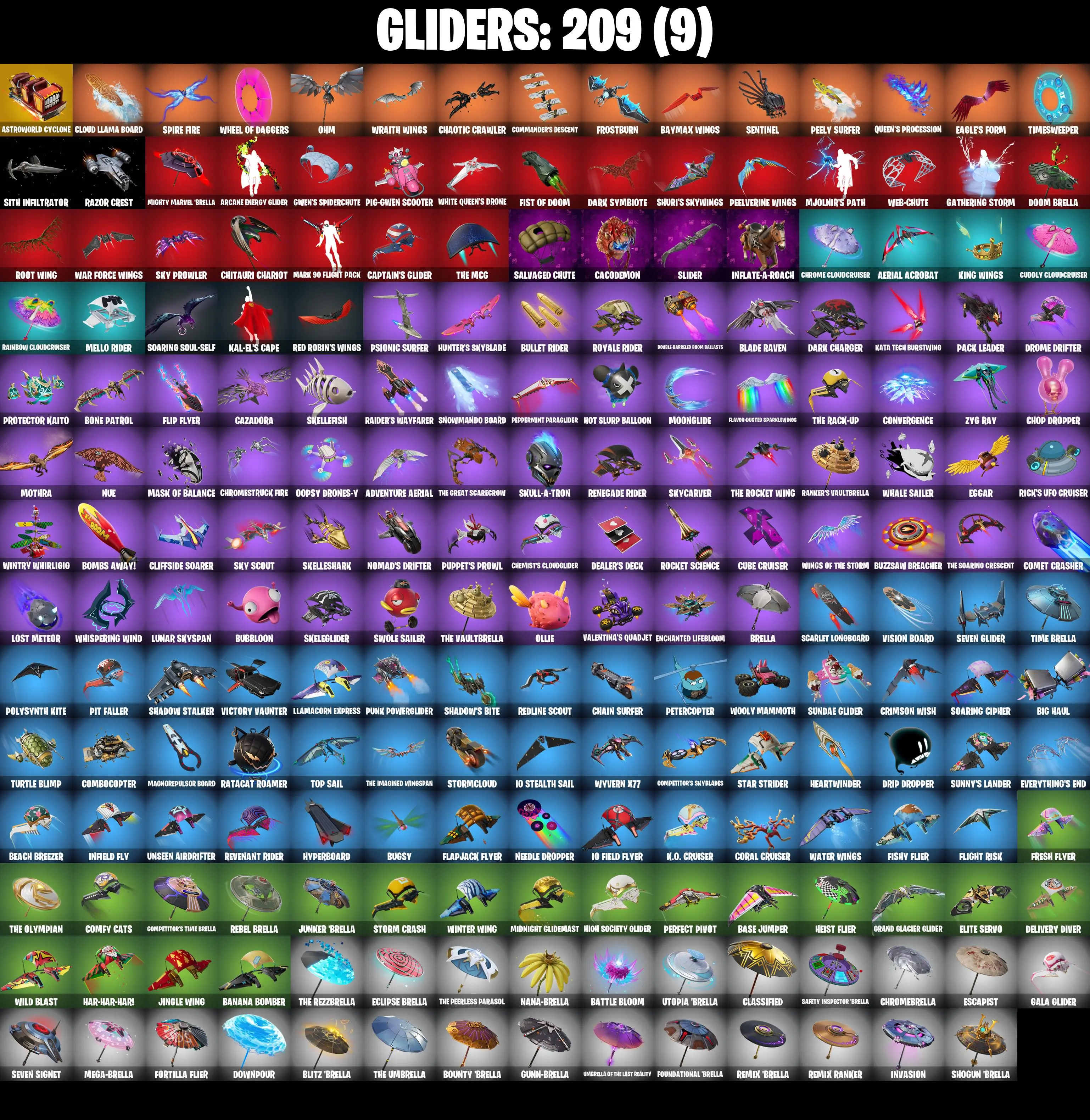 (PC/PSN/XBOX) 224 SKINS πGold Meowscles π Gold Brutus π Gold Midas π Championship Aura π Alli π Omegarok π Mizuki π Predator π The Imagined π 1500 V-Buck PARENTAL CONTROL β image 3
