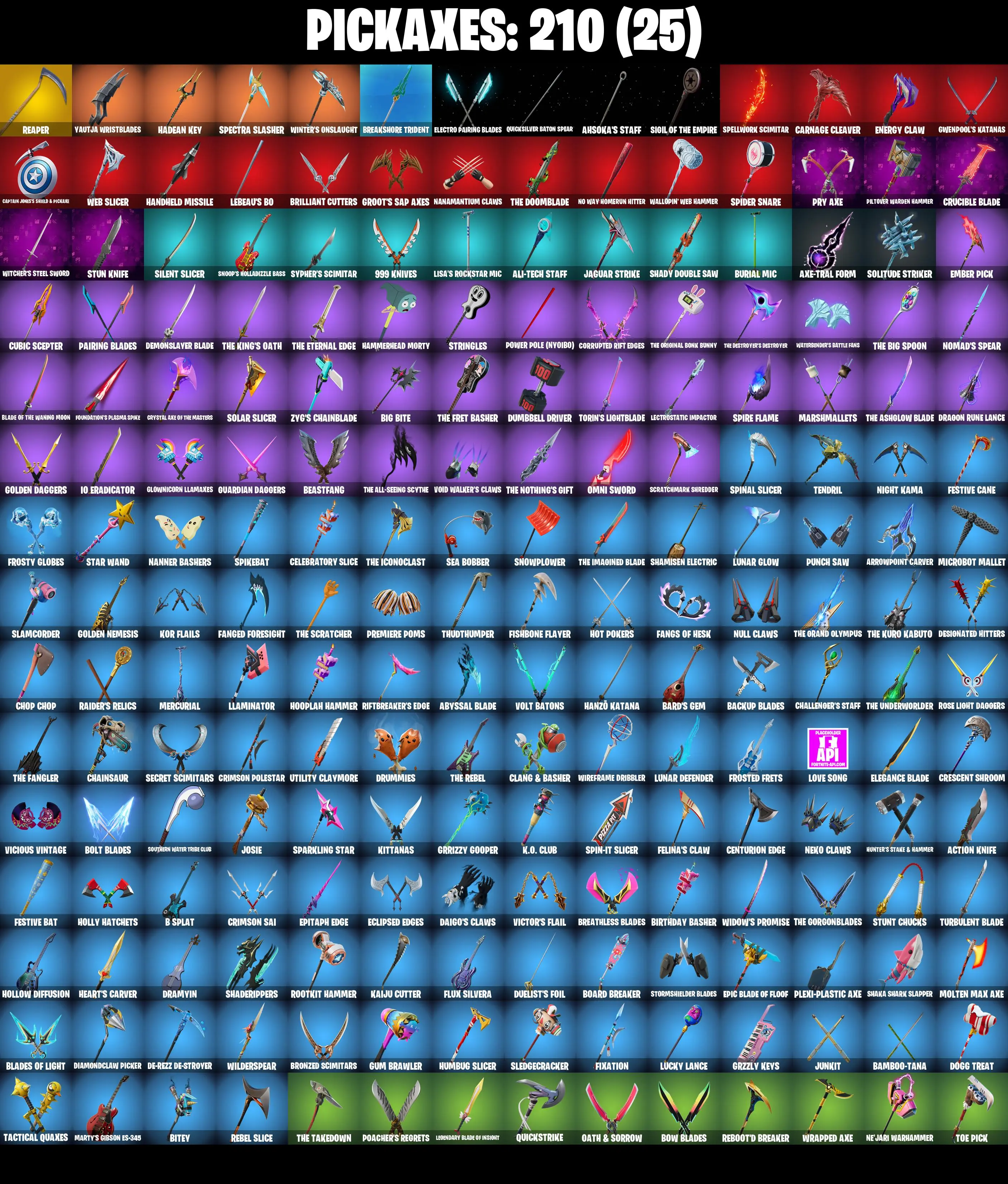 (PC/PSN/XBOX) 184 SKINS πRenegade Raider π Naruto Uzumaki π Valeria π The Foundation π Ronin π Malik π Nezumi π Kado Thorne π 600 V-Buck PARENTAL CONTROL β image 4