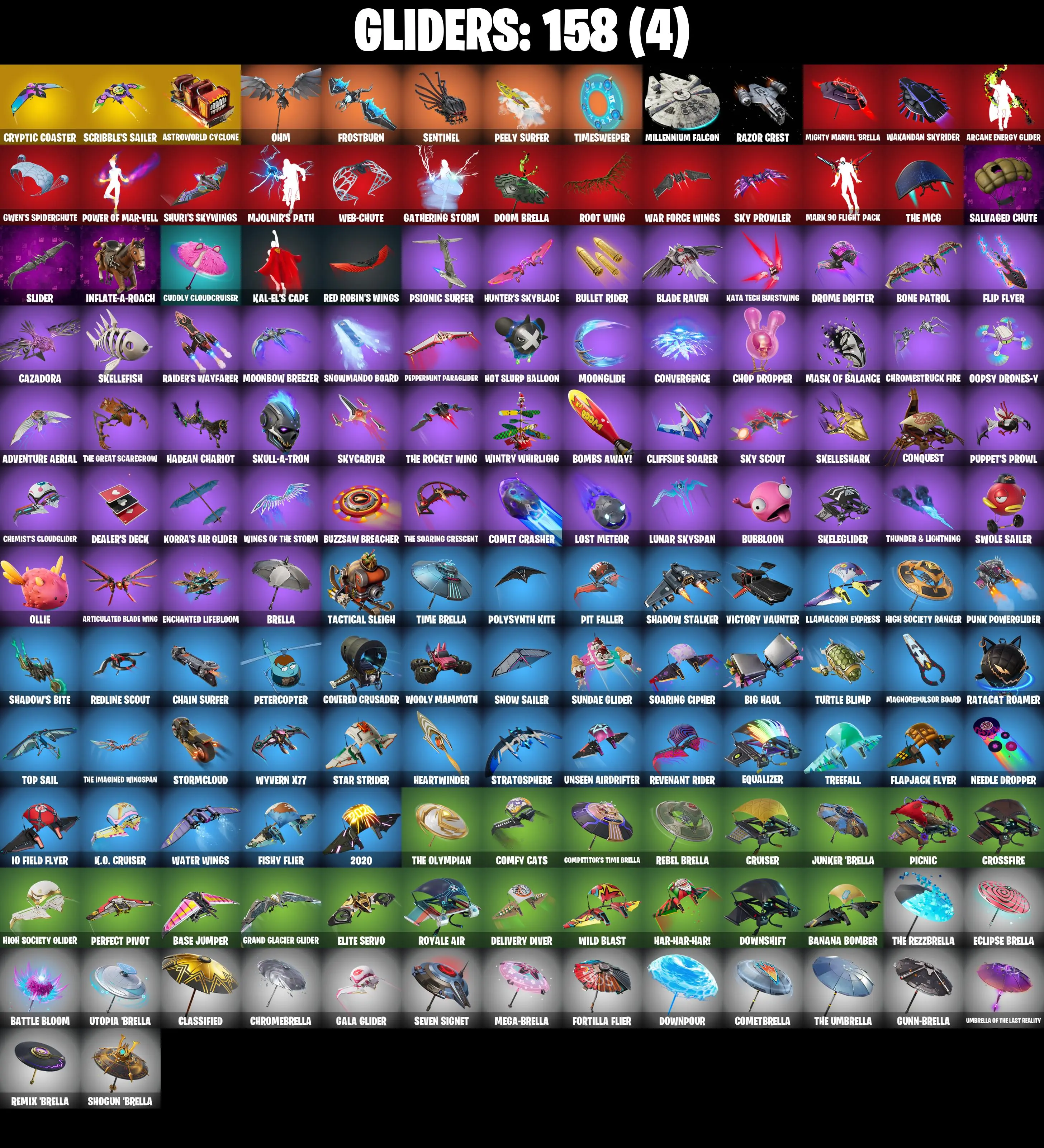 (PC/PSN/XBOX) 136 SKINS πGold Meowscles π Gold Brutus π Gold Midas π Lina Scorch π Subzero Cryptic π Point Patroller π Zeus π 550 V-Buck PARENTAL CONTROL β image 3