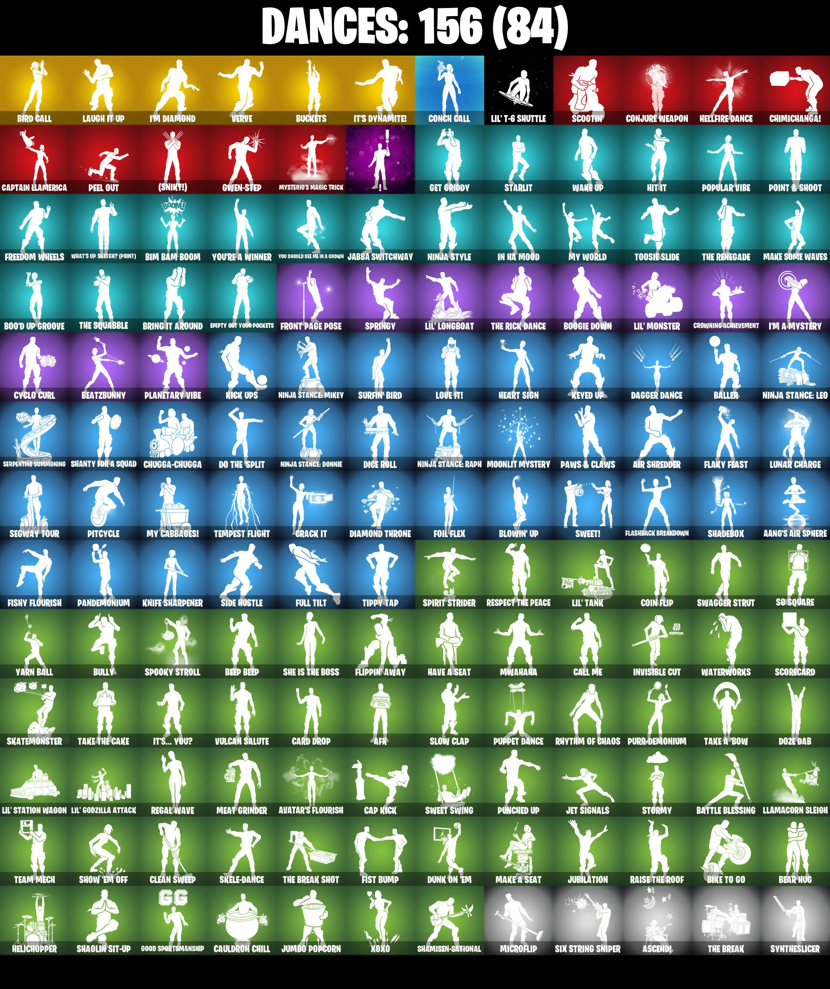 (PC/PSN/XBOX) 147 SKINS πZeus π Omegarok π Joltara π The Imagined π Midas π Snap π Spectra Knight π Peter Griffin π Hades π 500 V-Buck PARENTAL CONTROL β image 6