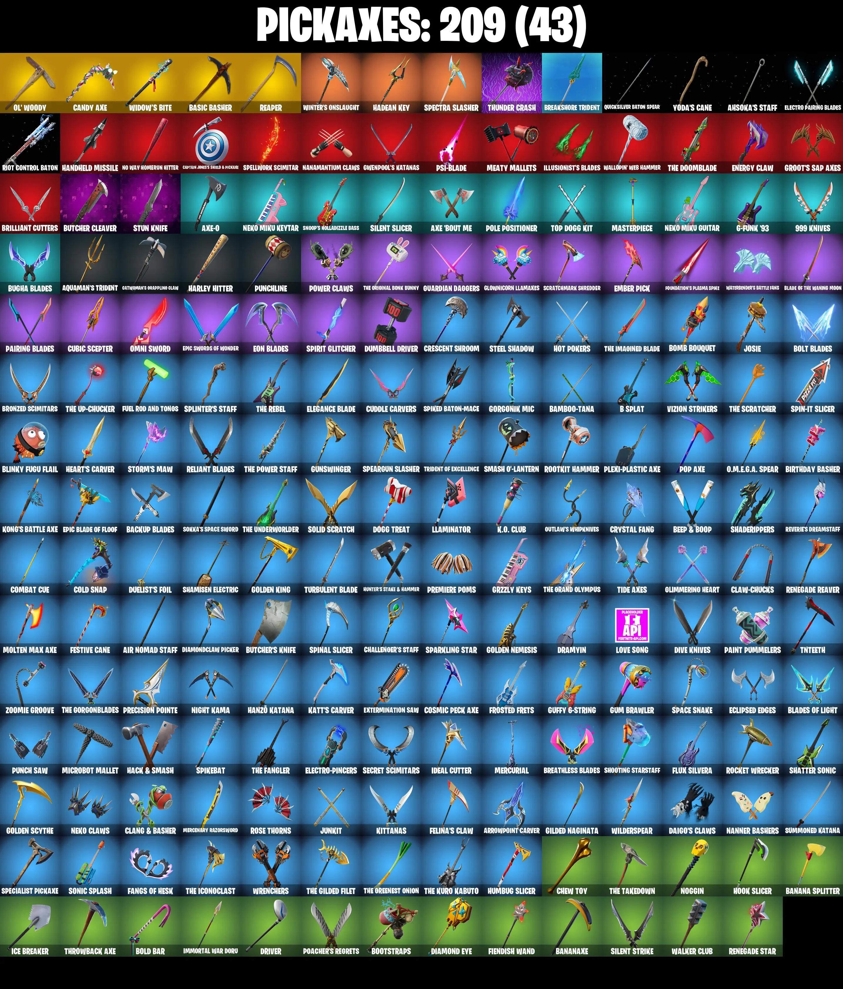 (PC/PSN/XBOX) 147 SKINS πZeus π Omegarok π Joltara π The Imagined π Midas π Snap π Spectra Knight π Peter Griffin π Hades π 500 V-Buck PARENTAL CONTROL β image 4