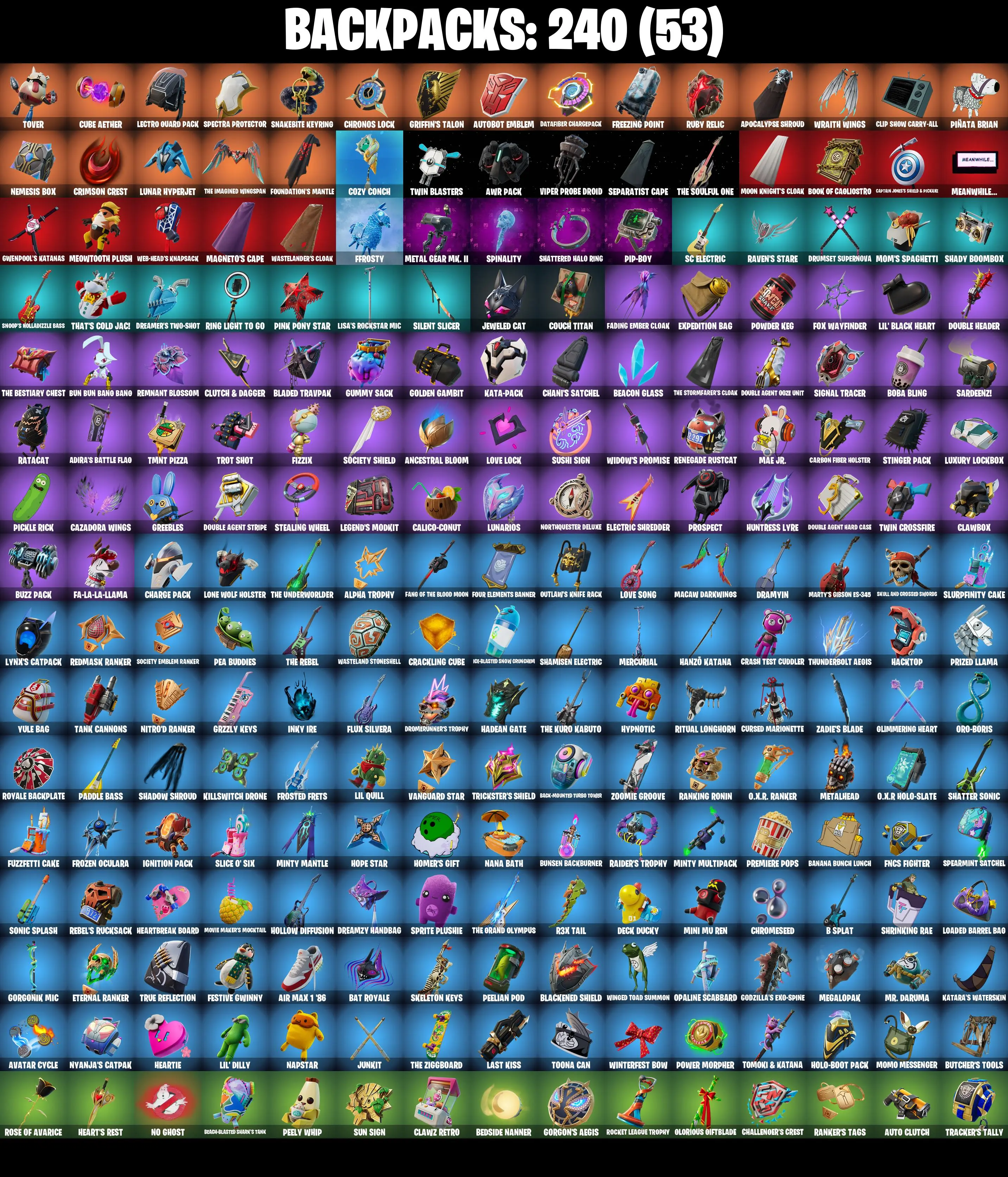 (PC/PSN/XBOX) 153 SKINS πZeus π Omegarok π Joltara π Frostbite π The Imagined π Malik π Snap π Spectra Knight π Peter Griffin π 100 V-Buck PARENTAL CONTROL β image 5
