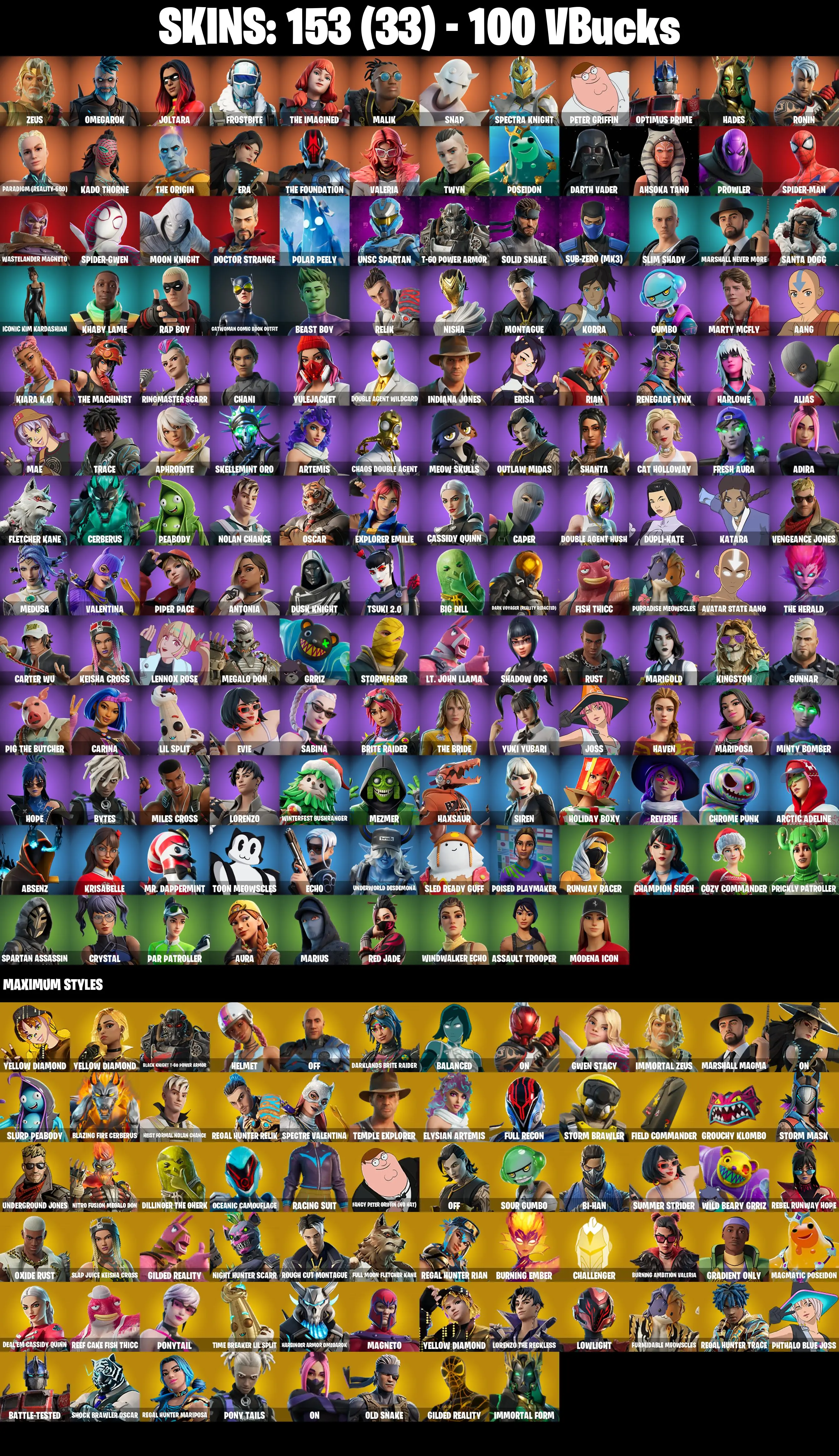 (PC/PSN/XBOX) 153 SKINS πZeus π Omegarok π Joltara π Frostbite π The Imagined π Malik π Snap π Spectra Knight π Peter Griffin π 100 V-Buck PARENTAL CONTROL β image 1