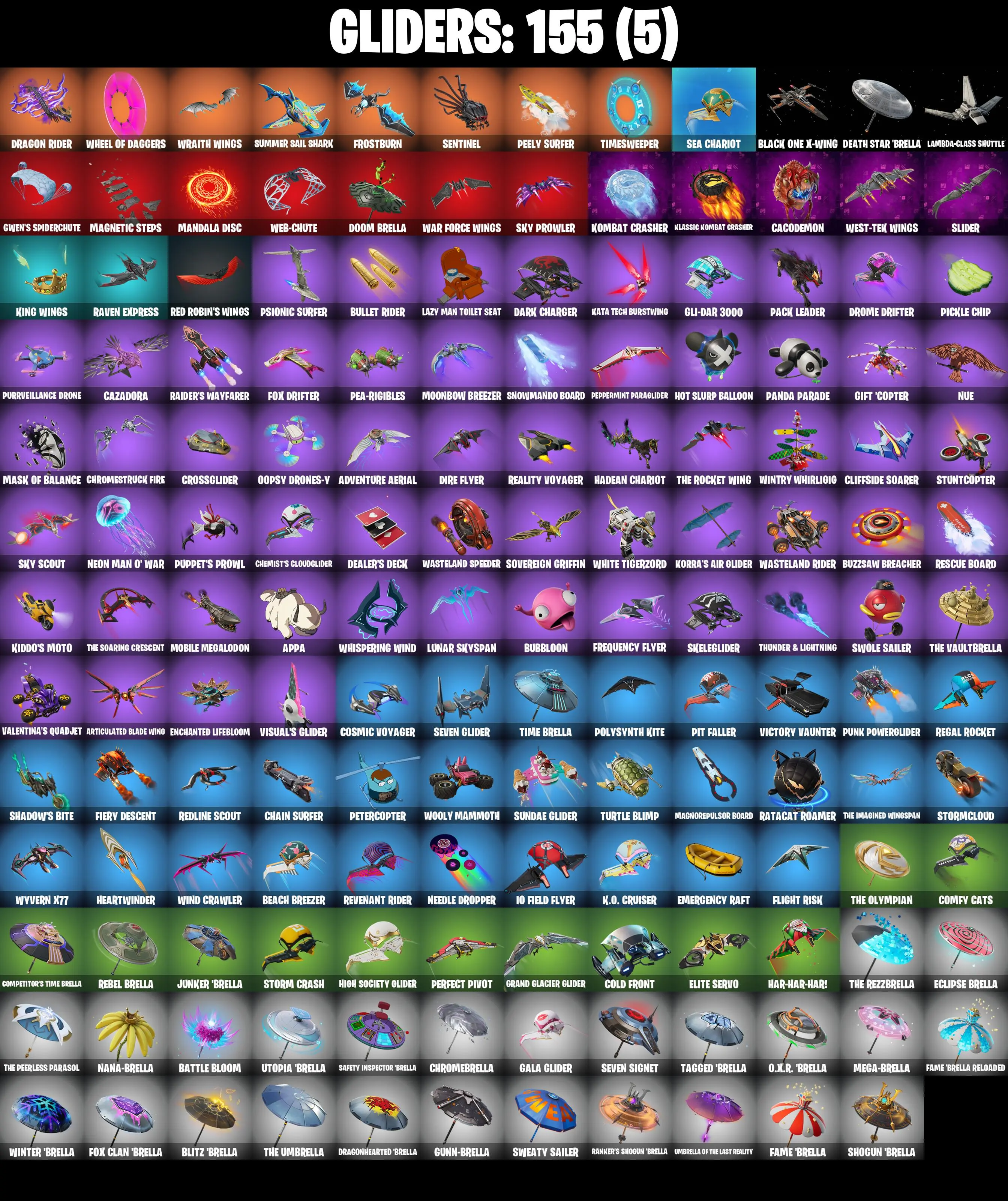 (PC/PSN/XBOX) 153 SKINS πZeus π Omegarok π Joltara π Frostbite π The Imagined π Malik π Snap π Spectra Knight π Peter Griffin π 100 V-Buck PARENTAL CONTROL β image 3