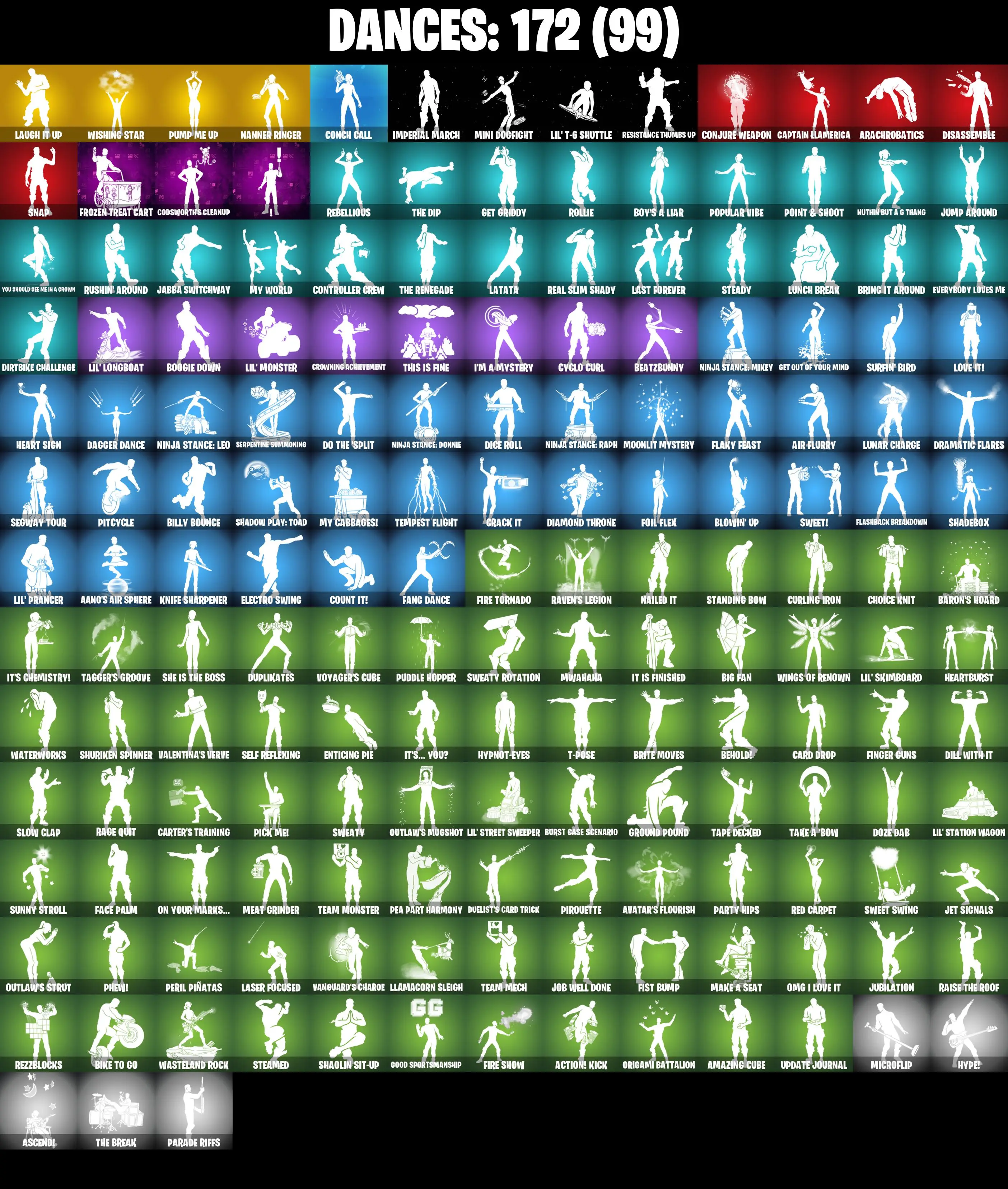(PC/PSN/XBOX) 153 SKINS πZeus π Omegarok π Joltara π Frostbite π The Imagined π Malik π Snap π Spectra Knight π Peter Griffin π 100 V-Buck PARENTAL CONTROL β image 6