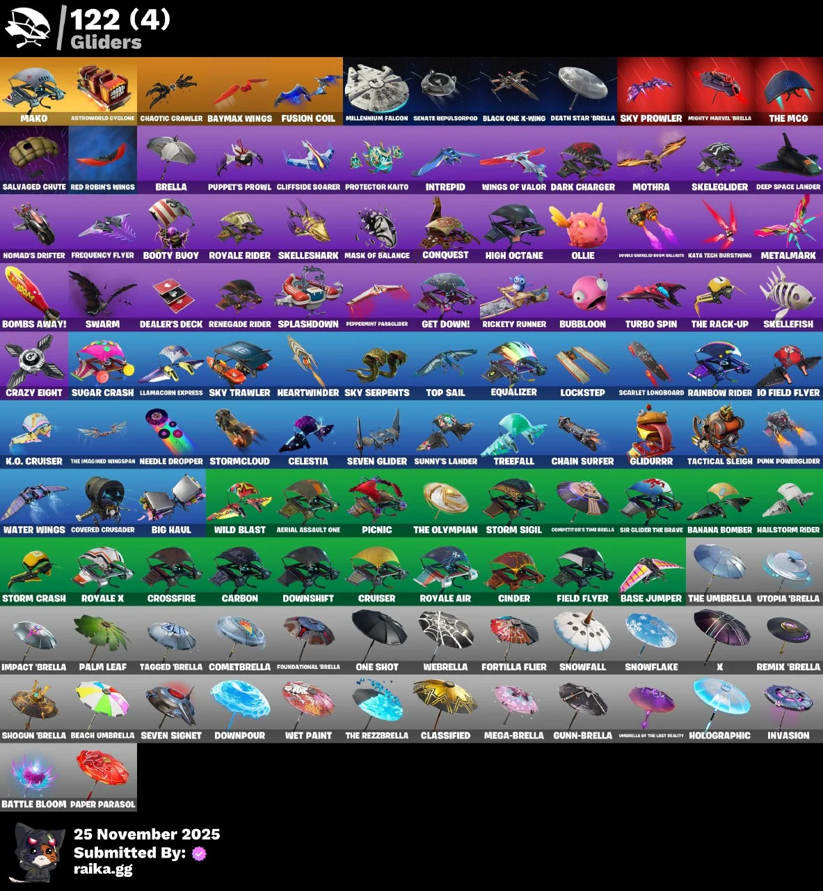 [PC/XBOX]  117 skins | Renegade Raider | Aerial Assault Trooper | Black Knight | Sparkle Specialist | The Reaper | Blue Squire | Royale Knight | Elite Agent | 150 VB — screenshot 2