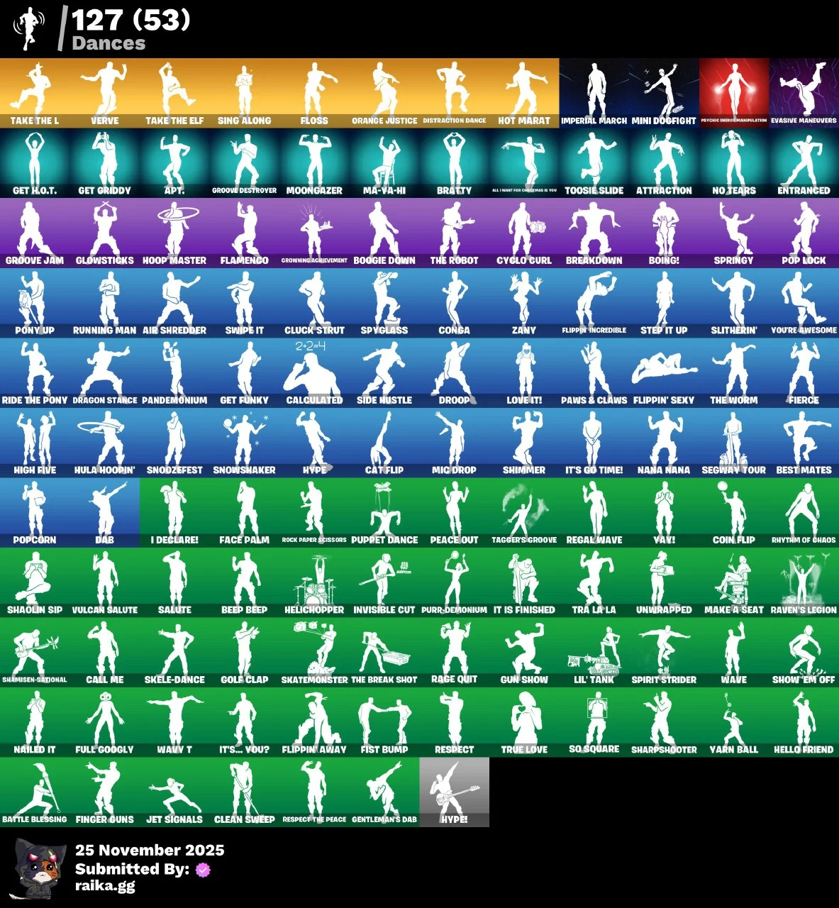 [PC/XBOX]  117 skins | Renegade Raider | Aerial Assault Trooper | Black Knight | Sparkle Specialist | The Reaper | Blue Squire | Royale Knight | Elite Agent | 150 VB — screenshot 3