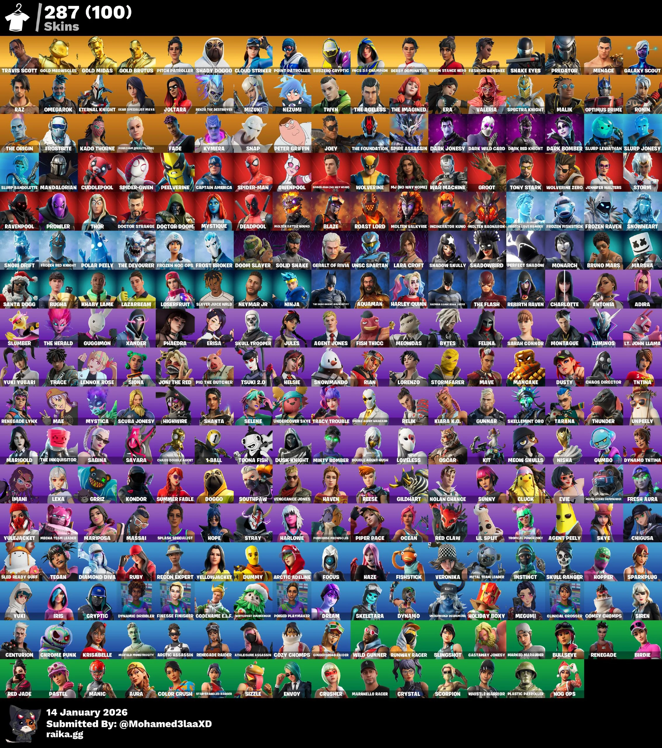 ♨️[PC/PSN/XBOX] 287 skins | Renegade Raider | Travis Scott | Gold Meowscles | Gold Midas | Gold Brutus | Pitch Patroller | Shady Doggo | Cloud Striker | 900 VB