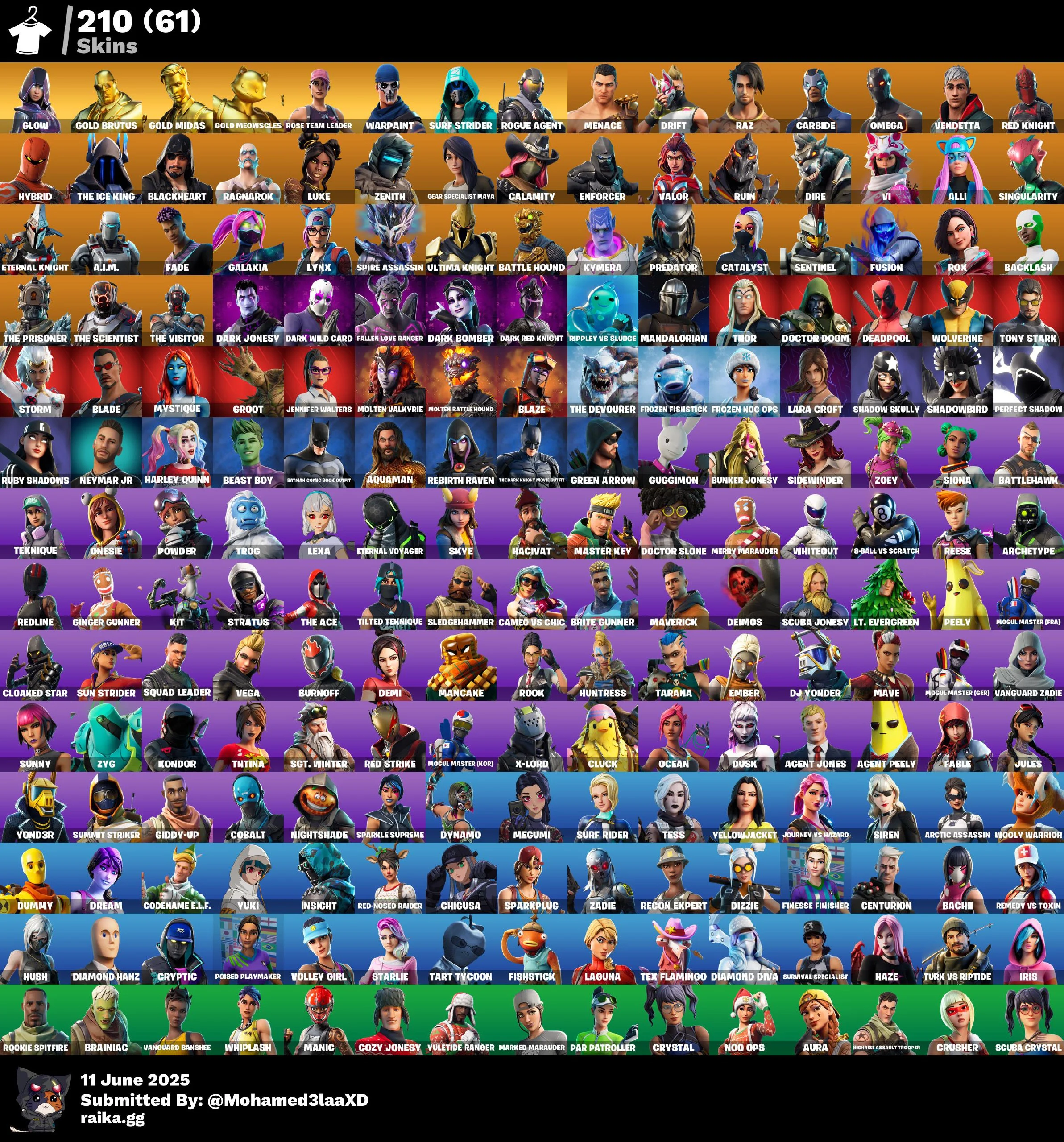 [PC/PSN/XBOX] 210 skins | OG STW | Glow | Gold Brutus | Gold Midas | Gold Meowscles | Surf Strider | Rogue Agent | Menace | Drift | Raz | Carbide | Omega | 70 VB