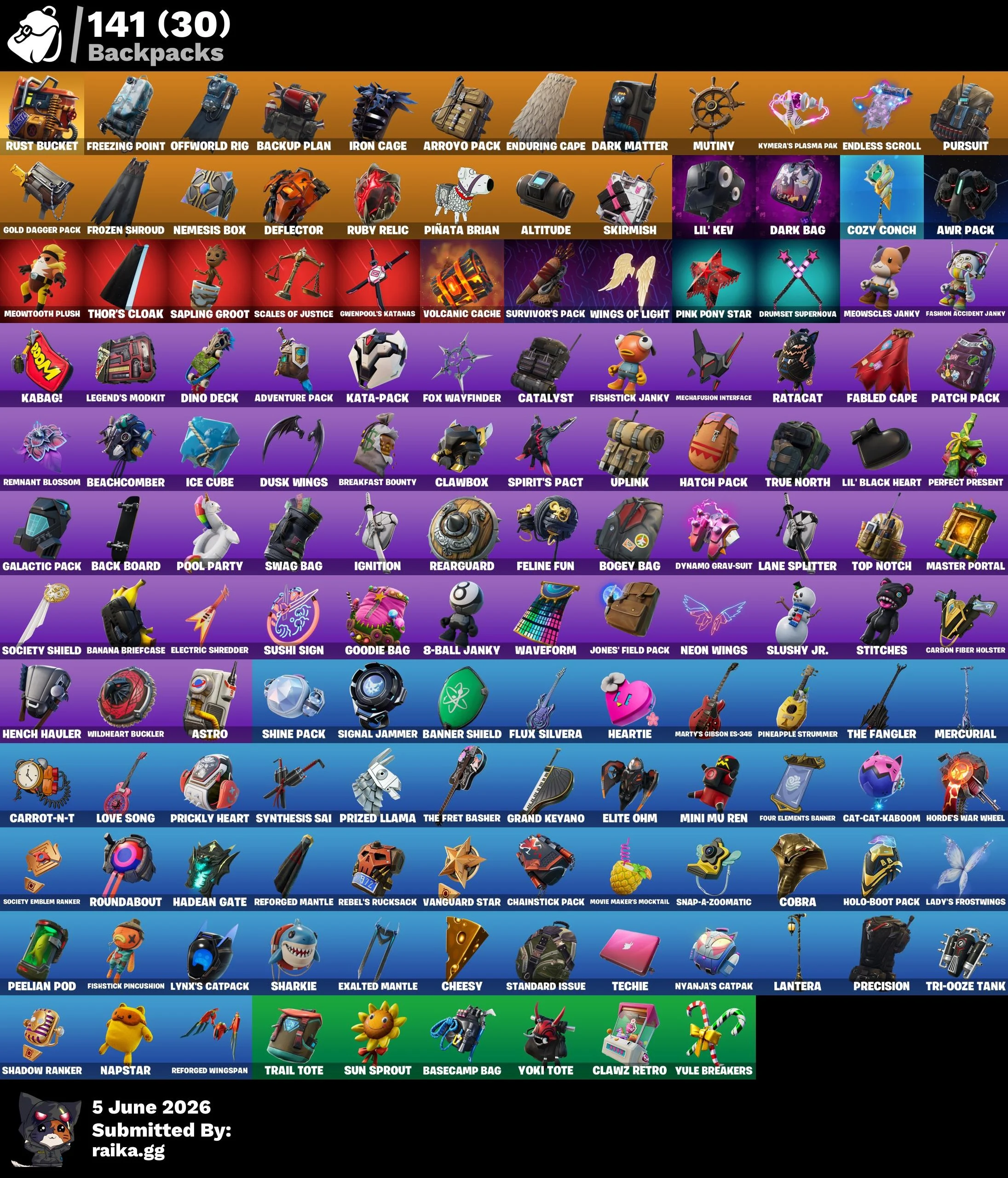 ๐ฅ IKONIK + Honor Guard Combo ๐ฅ | 122 Skins ๐ฎ | The Reaper ๐ | Elite Agent ๐ค | Omega Stage 5 โก | OG STW ๐ โ image 3