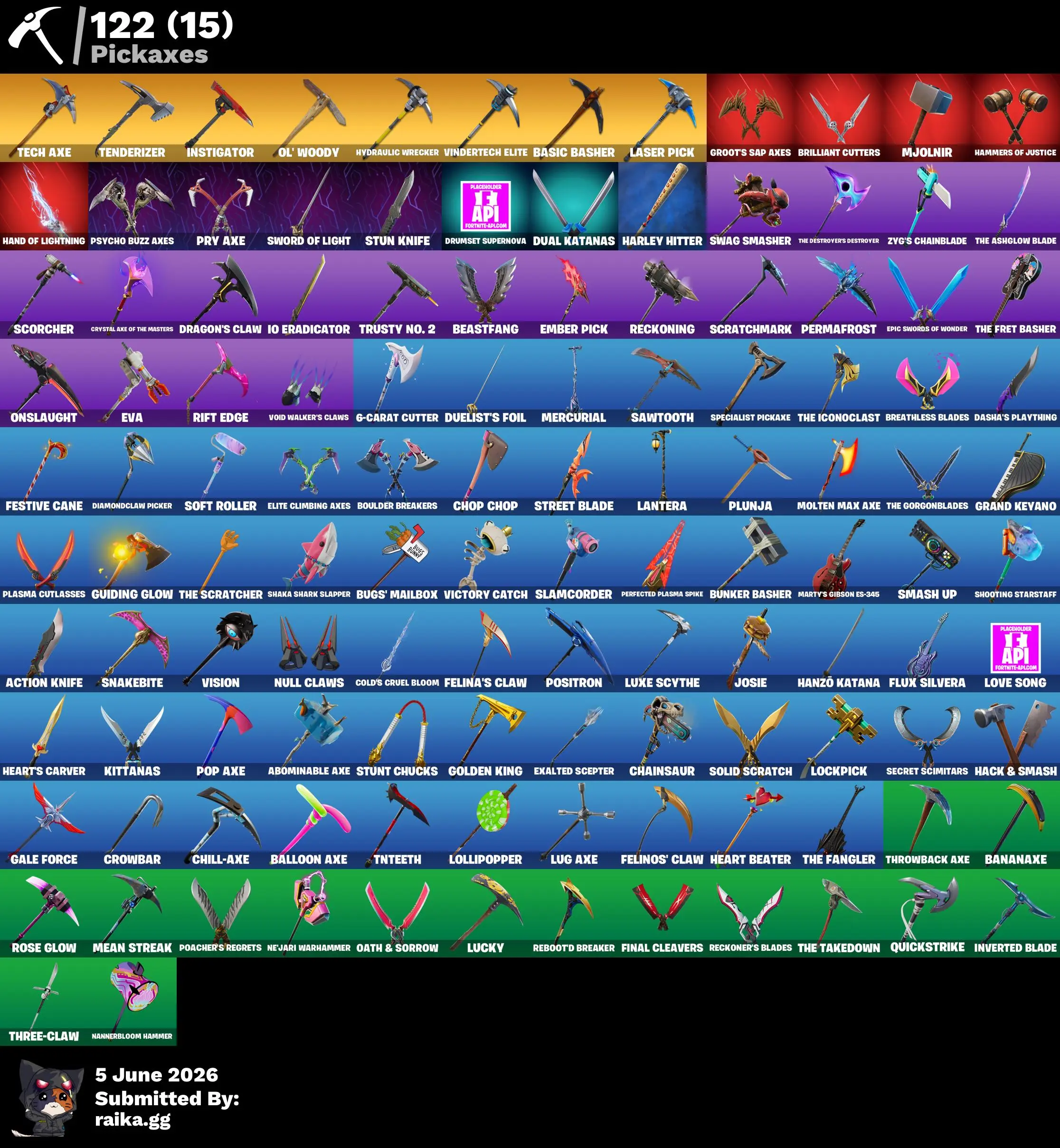 ๐ฅ IKONIK + Honor Guard Combo ๐ฅ | 122 Skins ๐ฎ | The Reaper ๐ | Elite Agent ๐ค | Omega Stage 5 โก | OG STW ๐ โ image 4