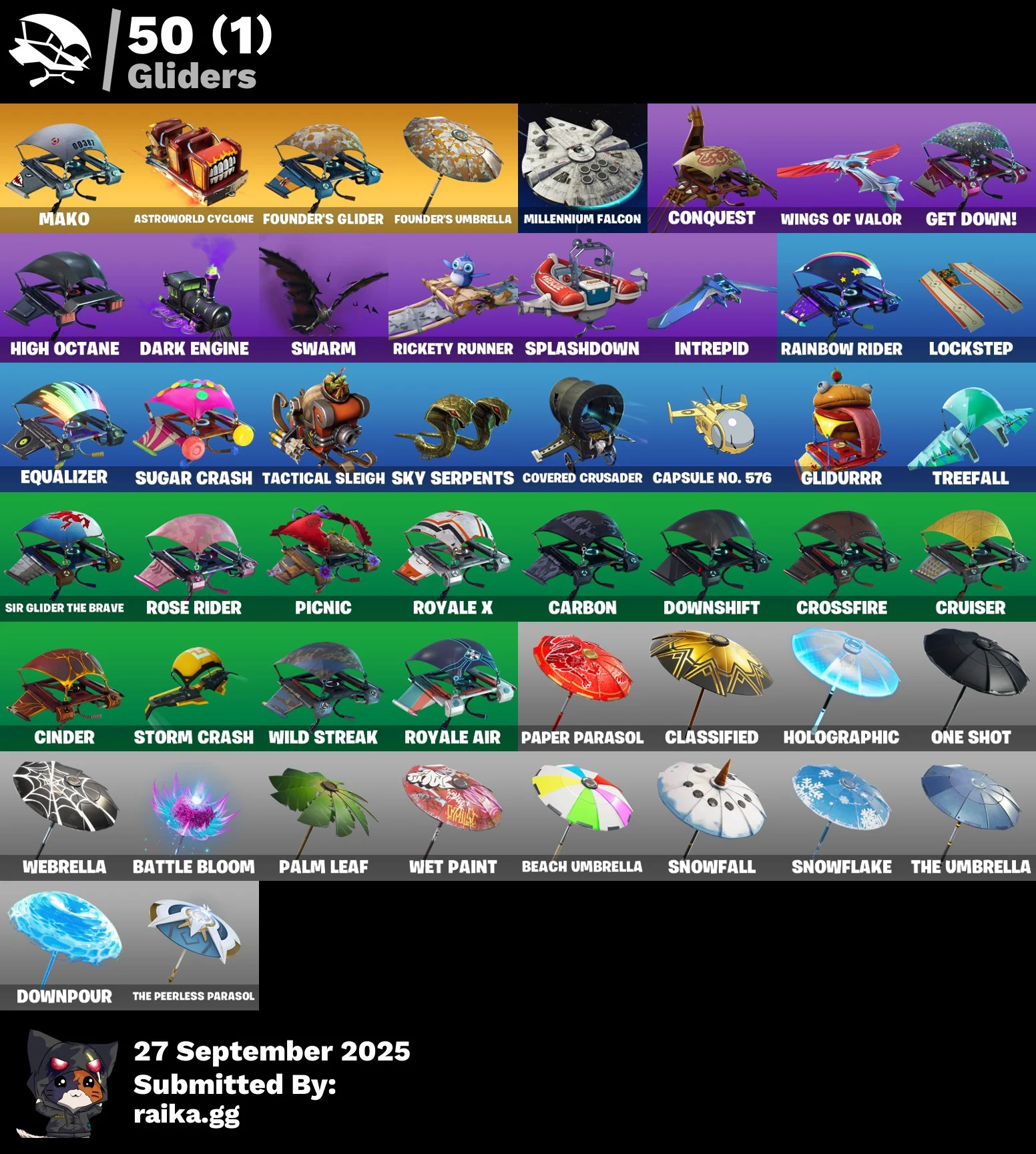 🎭[PC] 228 skins | Glow | Gold Brutus | Gold Meowscles | Gold Midas | Fixer | Sultura | Trilogy | Carbon Commando | Cloud Striker | Point Patroller | 2300 VB 🎭 💎 FULL ACCESS 🎮 PSN/XBOX/PC — screenshot 5