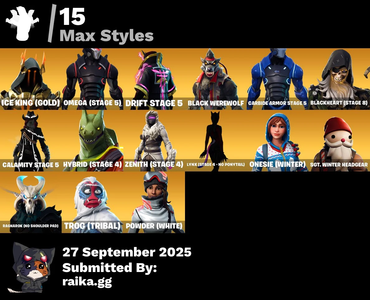 🎭[PC] 228 skins | Glow | Gold Brutus | Gold Meowscles | Gold Midas | Fixer | Sultura | Trilogy | Carbon Commando | Cloud Striker | Point Patroller | 2300 VB 🎭 💎 FULL ACCESS 🎮 PSN/XBOX/PC — screenshot 9
