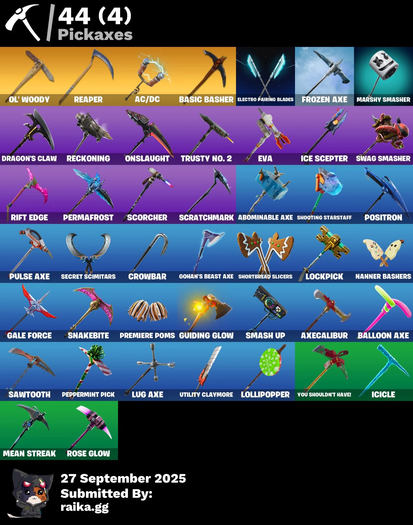 🎭[PC] 228 skins | Glow | Gold Brutus | Gold Meowscles | Gold Midas | Fixer | Sultura | Trilogy | Carbon Commando | Cloud Striker | Point Patroller | 2300 VB 🎭 💎 FULL ACCESS 🎮 PSN/XBOX/PC — screenshot 3