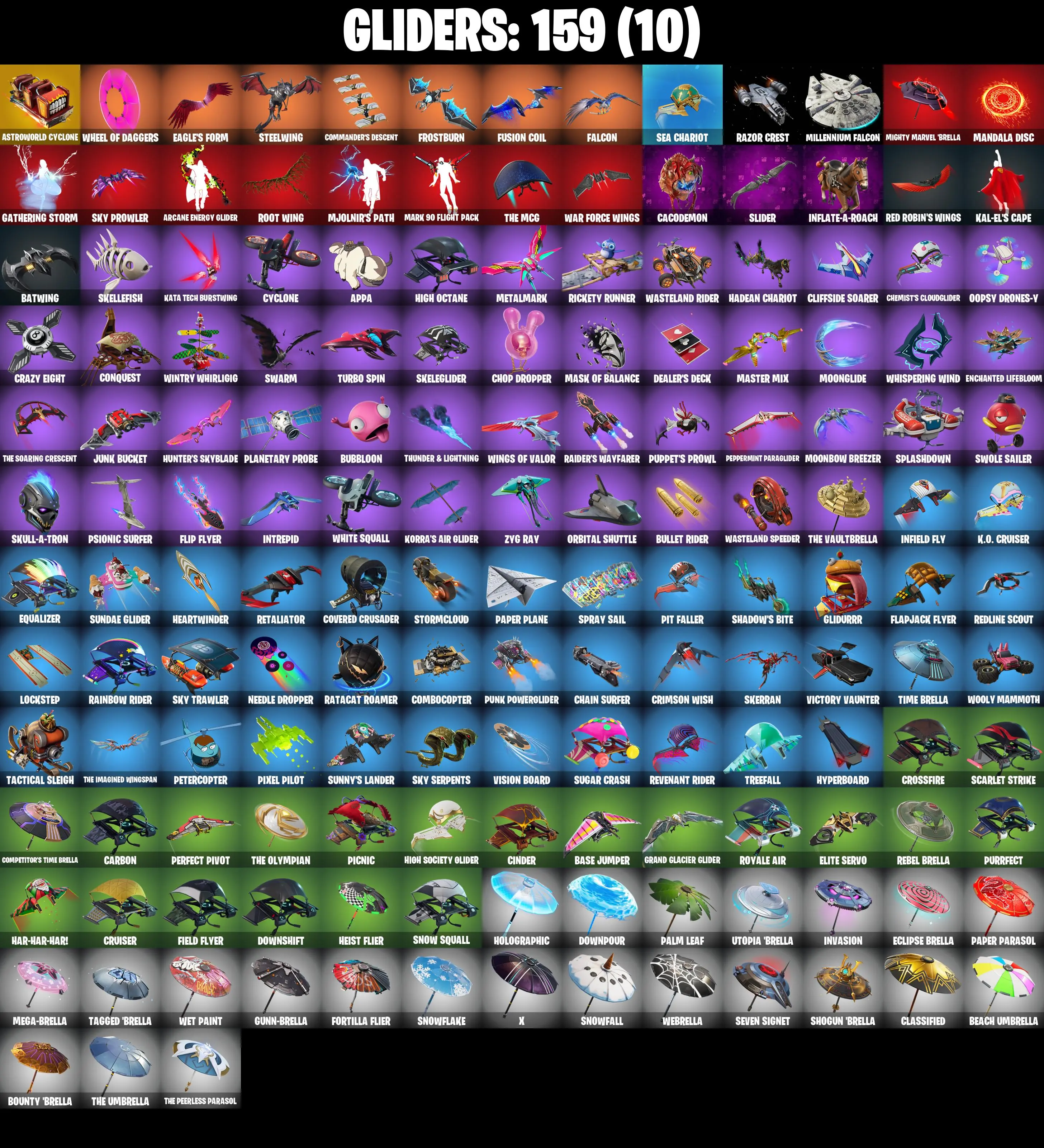 PC/PSN/XBOX ♨️257 skins ✨ Sakura Haruno ✨ Reaper ✨ The Reaper ✨ Elite Agent ✨ Take The L ✨ Orange Justice ✨ Tidy ✨ Dark Voyager ✨ Rogue Agent ✨(PARENTAL CONTROL) #B2405 — image 5