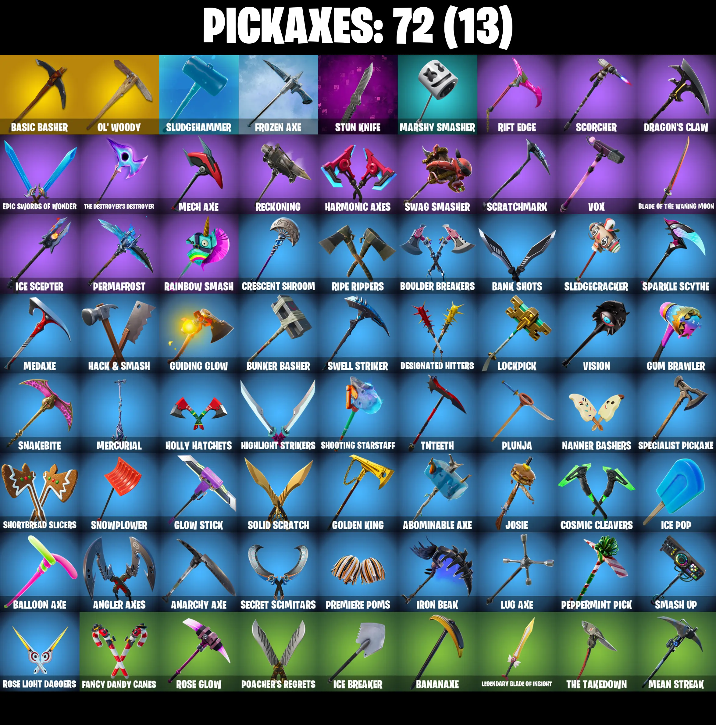 PC/PSN/XBOX ♨️93 skins ✨ OG STW ✨ IKONIK ✨ Scenario ✨ Deadpool ✨ End Zone ✨ Drift ✨ Ragnarok ✨ Dire ✨ The Ice King ✨ Peely ✨ Vendetta ✨ #B2406 — image 4