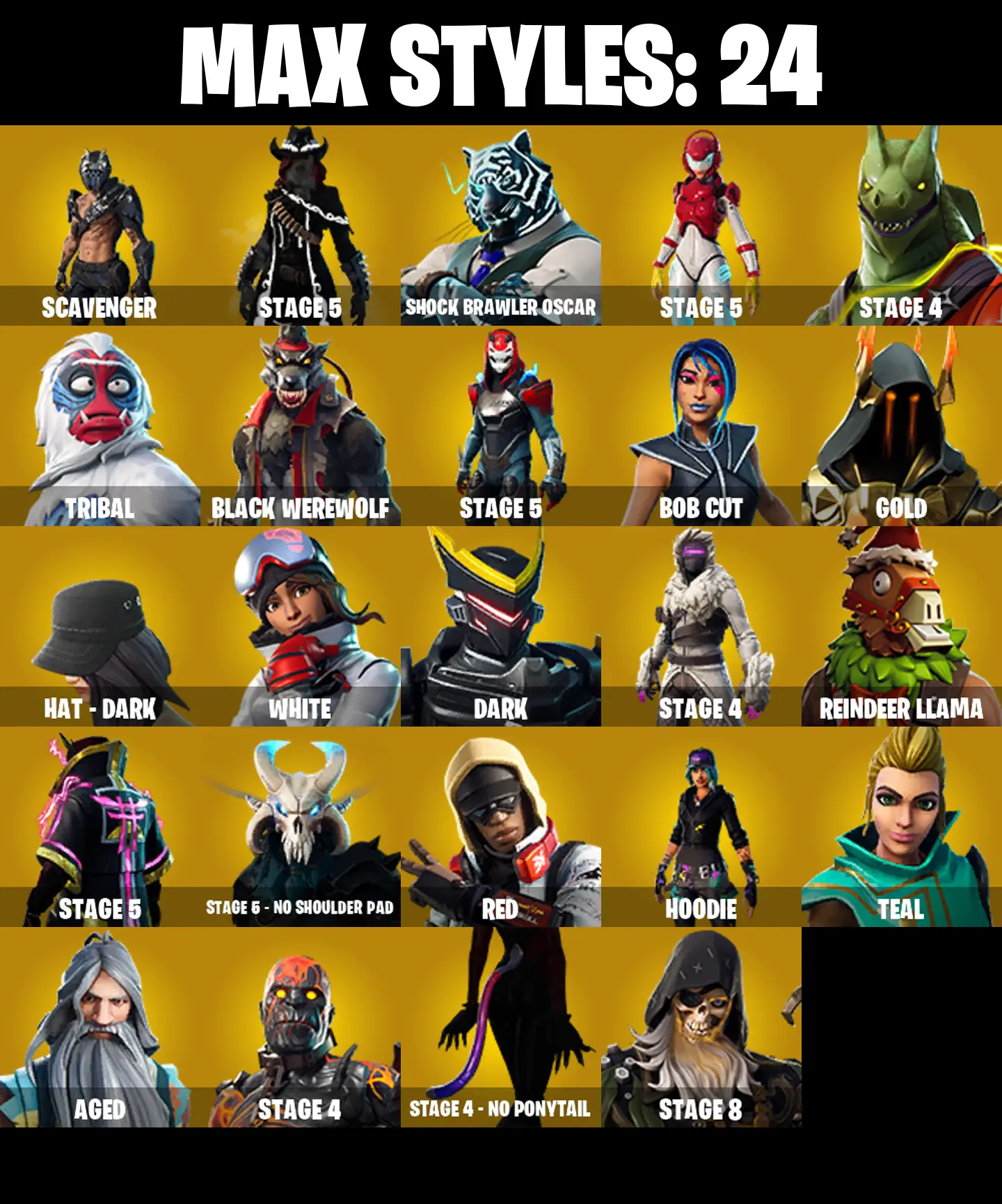 PC/PSN/XBOX ♨️93 skins ✨ OG STW ✨ IKONIK ✨ Scenario ✨ Deadpool ✨ End Zone ✨ Drift ✨ Ragnarok ✨ Dire ✨ The Ice King ✨ Peely ✨ Vendetta ✨ #B2406 — image 7