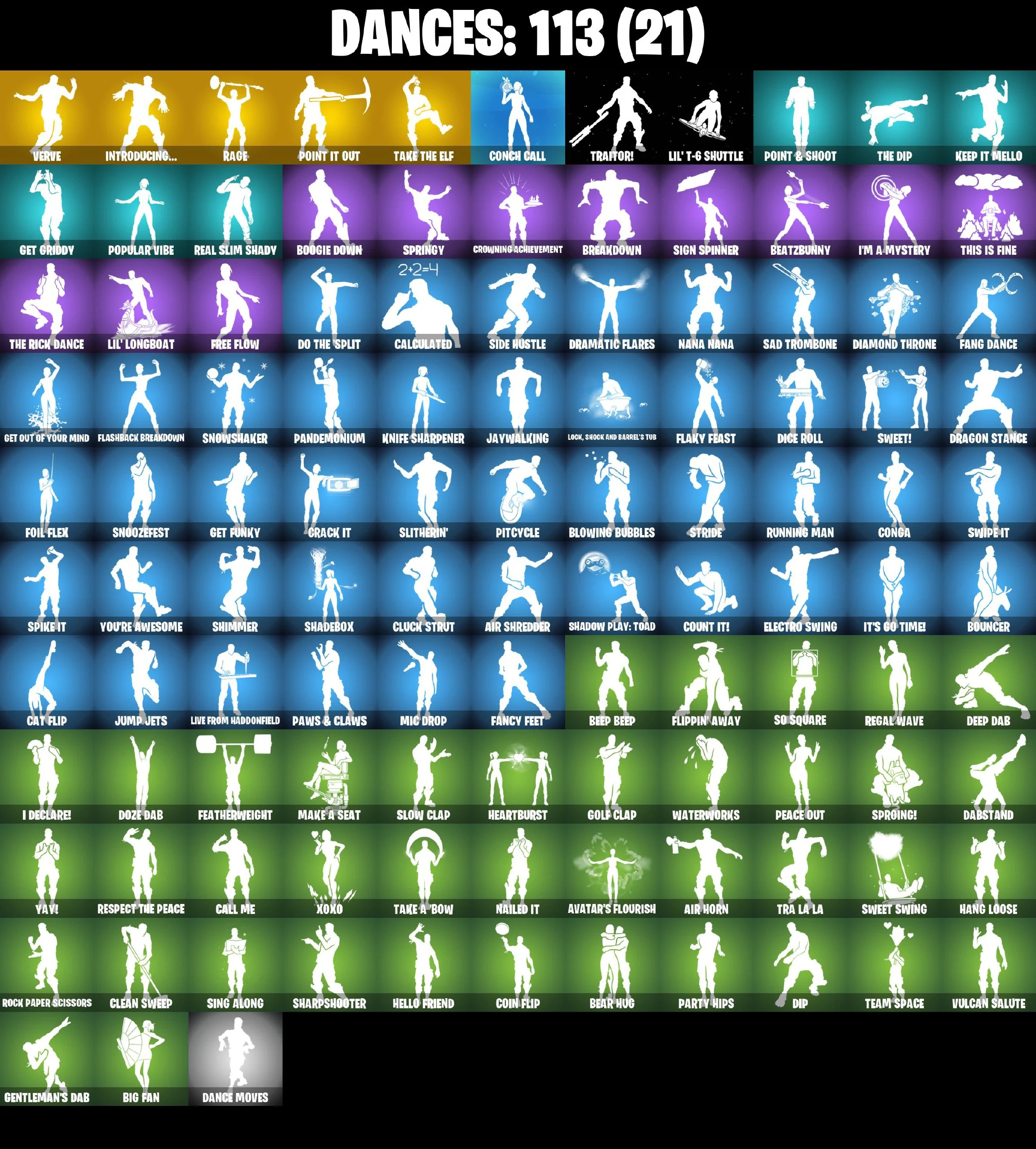 Deadpool ⭐️ Drift ⭐️ Rage ⭐️ Ragnarok ⭐️ The Ice King ⭐️ Midas ⭐️ Optimus Prime ⭐️ Kado Thorne ⭐️ Lynx ⭐️ Rook ⭐️ Sing Along ⭐️ Jules ⭐️ Get Griddy ⭐️ Point It Out ⭐️ Take The Elf ⭐️ Verve ⭐️ Carbon Commando ⭐️ PC/PSN/XBOX ♨️ 118 skins — image 2