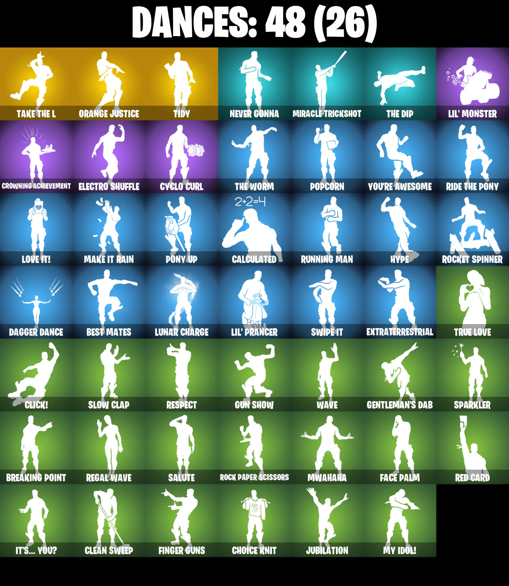 PC/PSN/XBOX ♨️46 skins ✨ Royale Knight ✨ Blue Squire ✨ Take The L ✨ Orange Justice ✨ Tidy ✨ Dark Voyager ✨ Rogue Agent ✨ Drift ✨ Carbide ✨ #B2360 — image 3