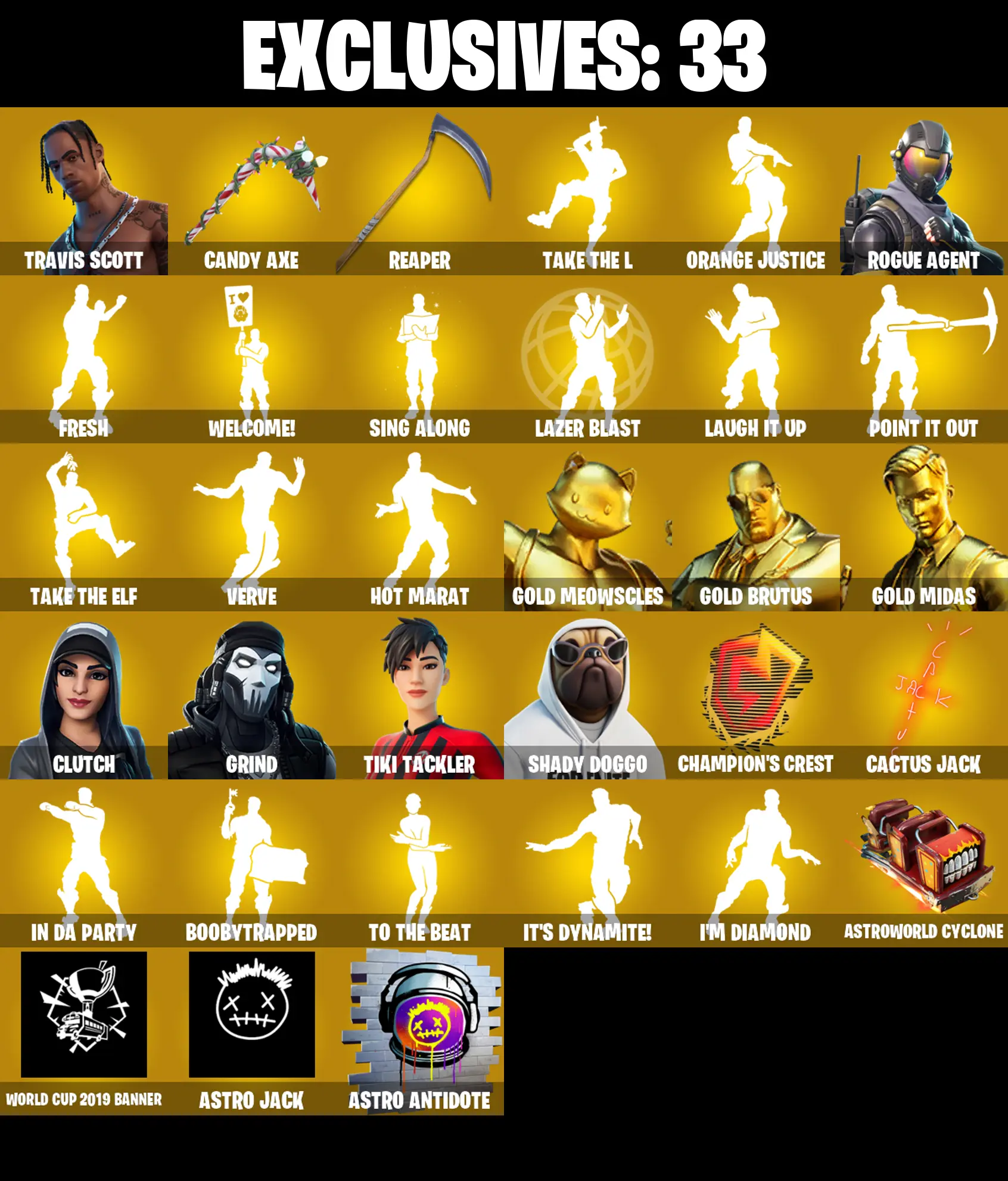 PC/PSN/XBOX ♨️316 skins ✨ Travis Scott ✨ Lara Croft ✨ Deadpool ✨ Candy Axe ✨ Reaper ✨ Take The L ✨ Orange Justice ✨ Rogue Agent ✨ Drift ✨ #B1290 — image 1