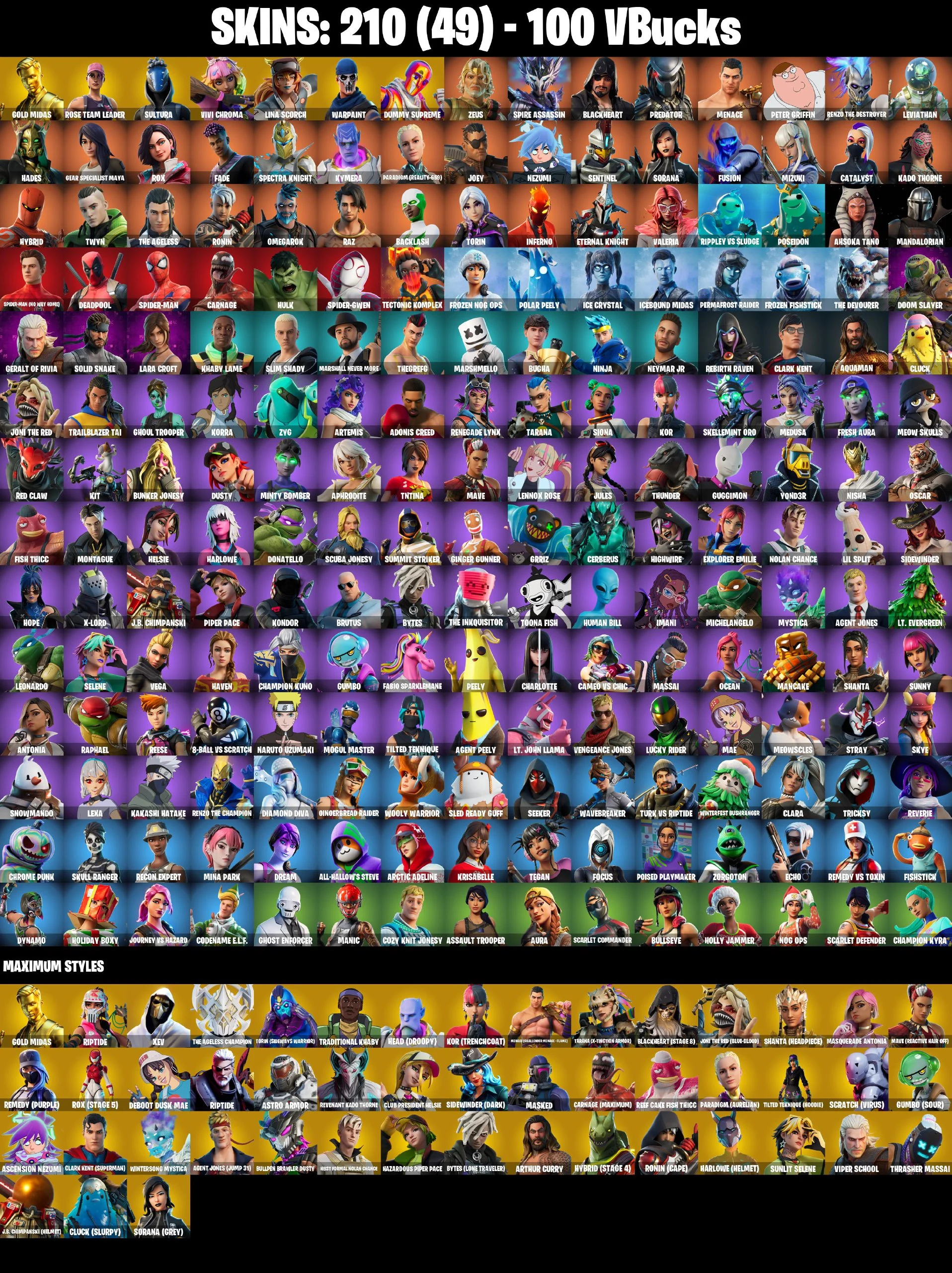 Lara Croft ⭐️ Deadpool ⭐️ Gold Midas ⭐️ Reaper ⭐️ Spider-Gwen ⭐️ Dummy Supreme ⭐️ Fusion ⭐️ Spider-Man ⭐️ Eternal Knight ⭐️ Menace ⭐️ Spire Assassin ⭐️ Carnage ⭐️ The Ageless ⭐️ Mizuki ⭐️ Kado Thorne ⭐️ OG STW ⭐️ PC/PSN/XBOX ♨️ 210 skins — image 1