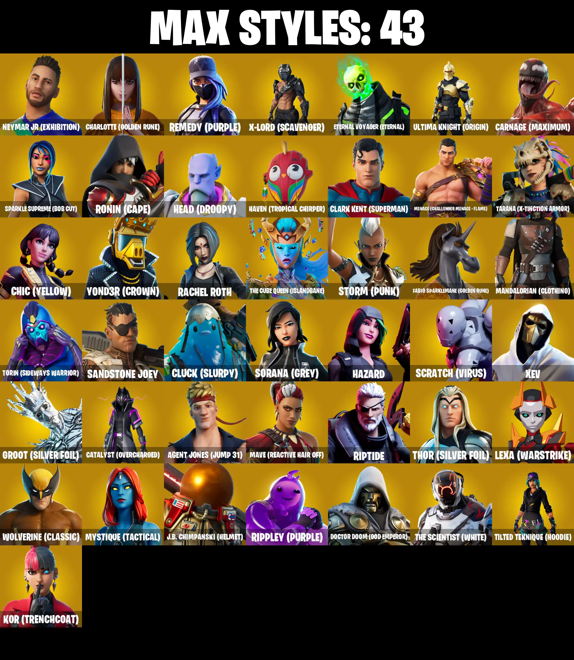 PC/PSN/XBOX ♨️86 skins ✨ Lara Croft ✨ Rage ✨ Ultima Knight ✨ Fusion ✨ Spider-Man ✨ Tony Stark ✨ Menace ✨ Spire Assassin ✨ Rick Sanchez ✨ #B978 — image 7