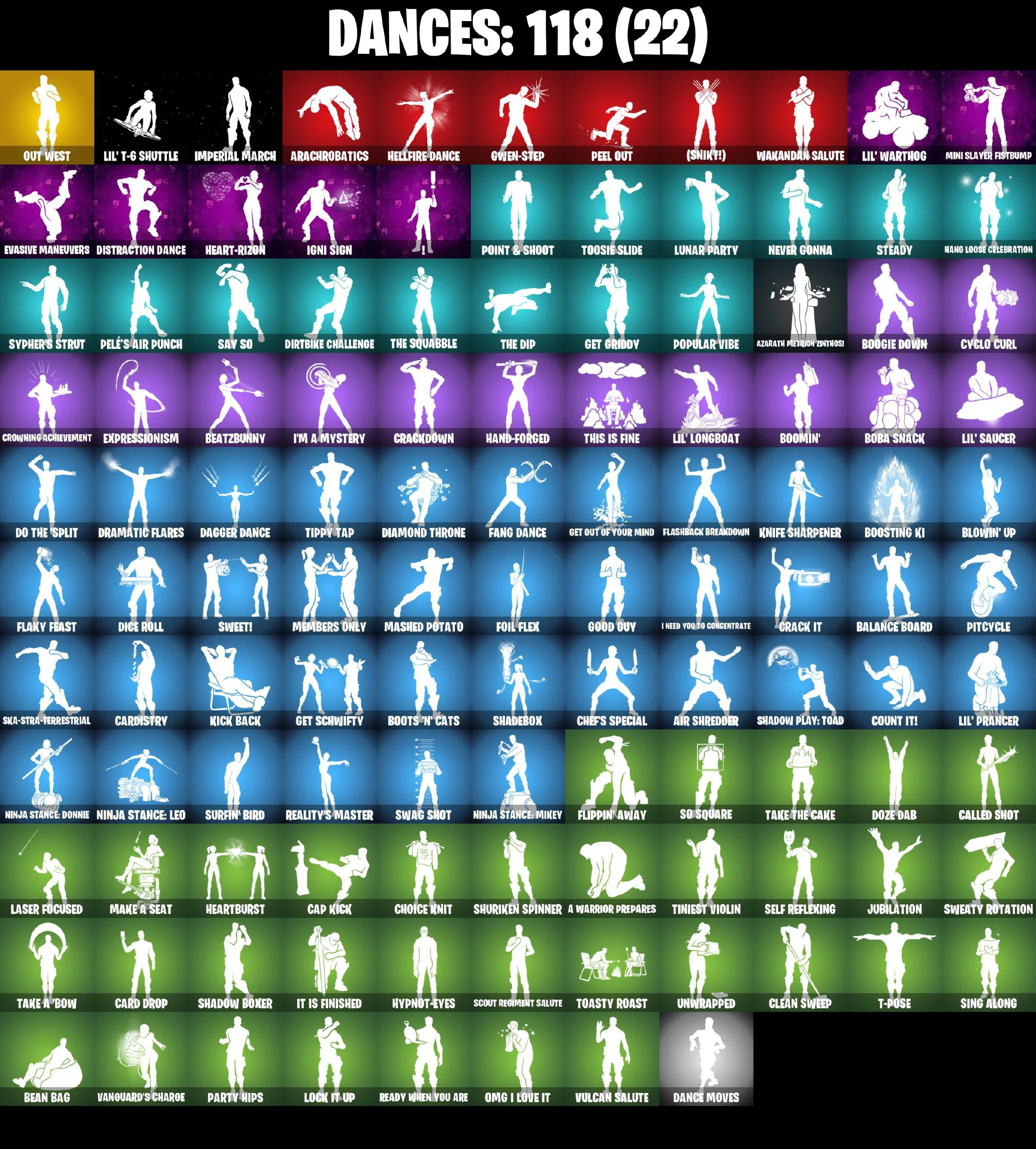 Master Chief ⭐️ Leviathan Axe ⭐️ Lara Croft ⭐️ Gold Kratos ⭐️ Galaxia ⭐️ Spider-Gwen ⭐️ Tony Stark ⭐️ Menace ⭐️ Spire Assassin ⭐️ Darth Vader ⭐️ The Ageless ⭐️ Optimus Prime ⭐️ Kado Thorne ⭐️ Wolverine ⭐️ PC/PSN/XBOX ♨️ 156 skins — image 2