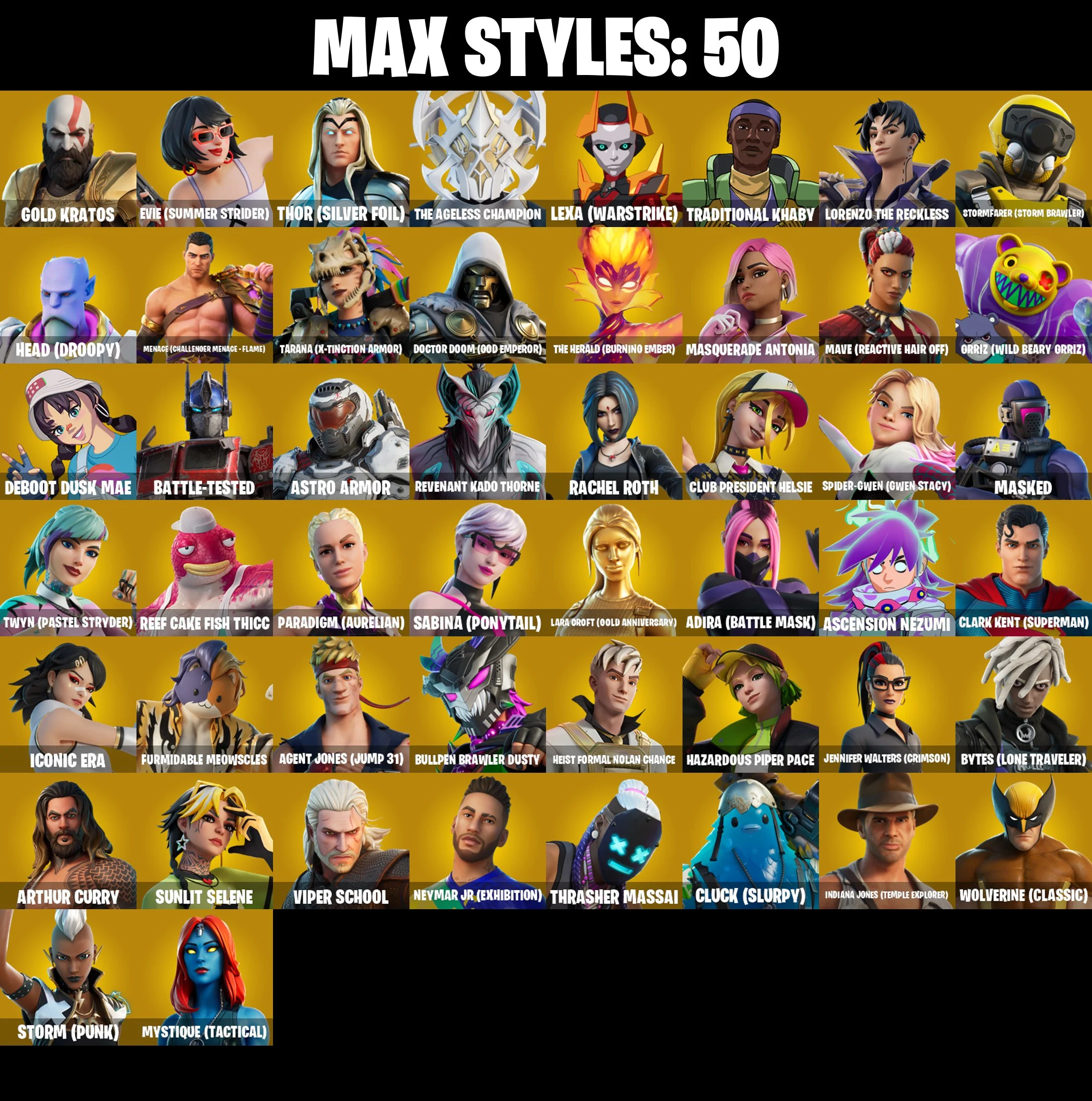 Master Chief ⭐️ Leviathan Axe ⭐️ Lara Croft ⭐️ Gold Kratos ⭐️ Galaxia ⭐️ Spider-Gwen ⭐️ Tony Stark ⭐️ Menace ⭐️ Spire Assassin ⭐️ Darth Vader ⭐️ The Ageless ⭐️ Optimus Prime ⭐️ Kado Thorne ⭐️ Wolverine ⭐️ PC/PSN/XBOX ♨️ 156 skins — image 5