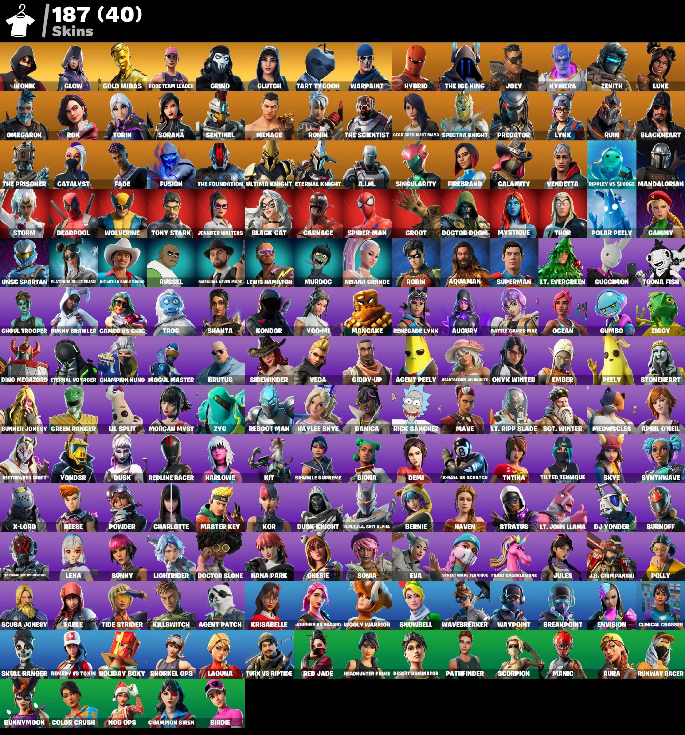 🔥 [PC] 187 skins ⚡️ | OG STW | IKONIK | Glow | Gold Midas | Grind | Clutch | Tart Tycoon | Hybrid | The Ice King | Joey | Kymera | Zenith | Luxe | Omegarok | 800 VB 🔥 ⚡️