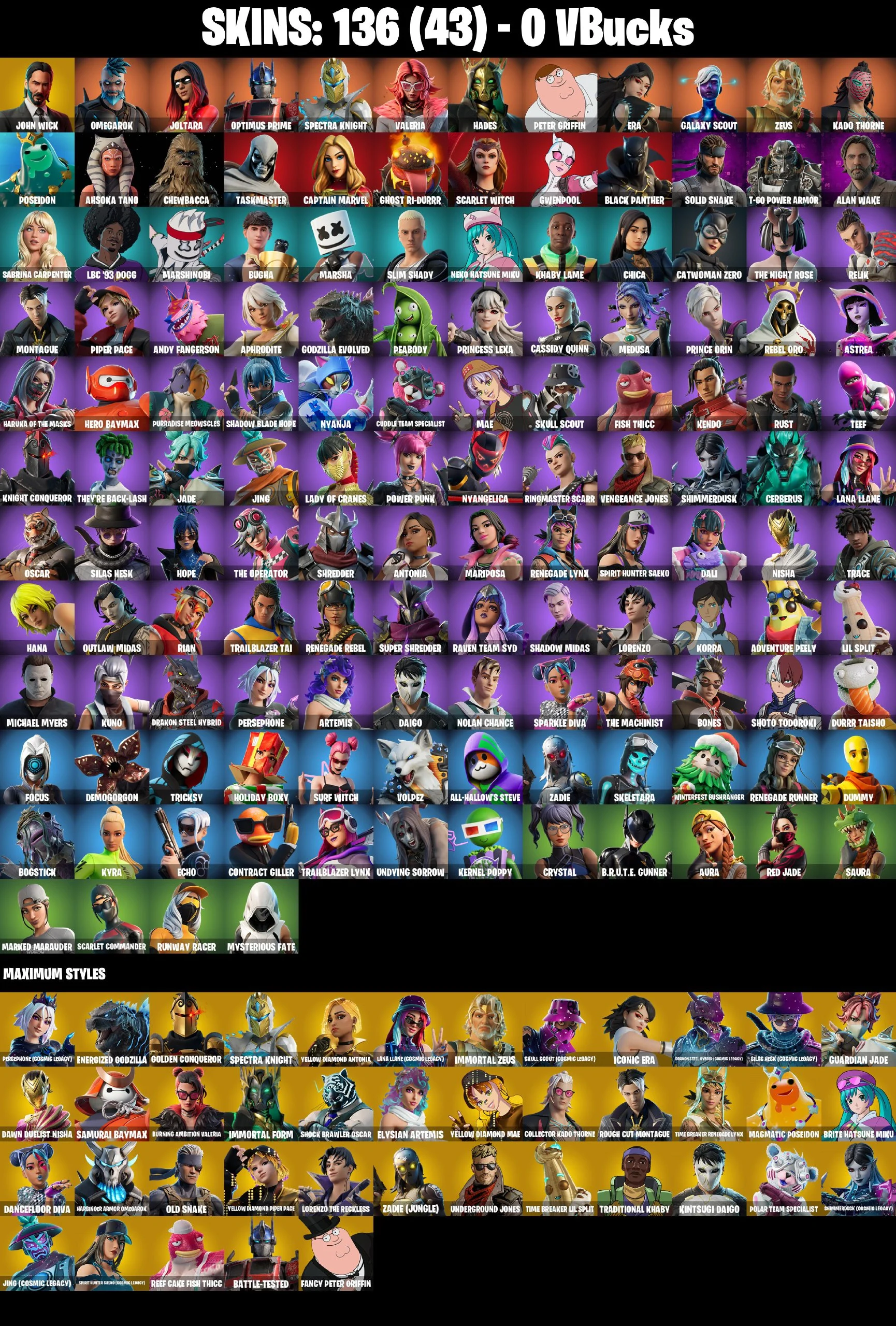❤️ [PC/PSN/XBOX/NINTENDO/MOBILE] 136 SKINS ❤️ JOHN WICK ❤️ JOLTARA ❤️ MOON KNIGHT ❤️ GALAXY SCOUT ❤️ CHEWBACCA ❤️ CAPTAIN MARVEL ❤️ TASKMASTER ❤️ GHOST RI-DURRR ❤️ SCARLET WITCH ❤️ BLACK PANTHER ❤️ CATWOMAN ZERO ❤️ SLIM SHADY ❤️ 0 VBUCKS ❤️ EMAIL