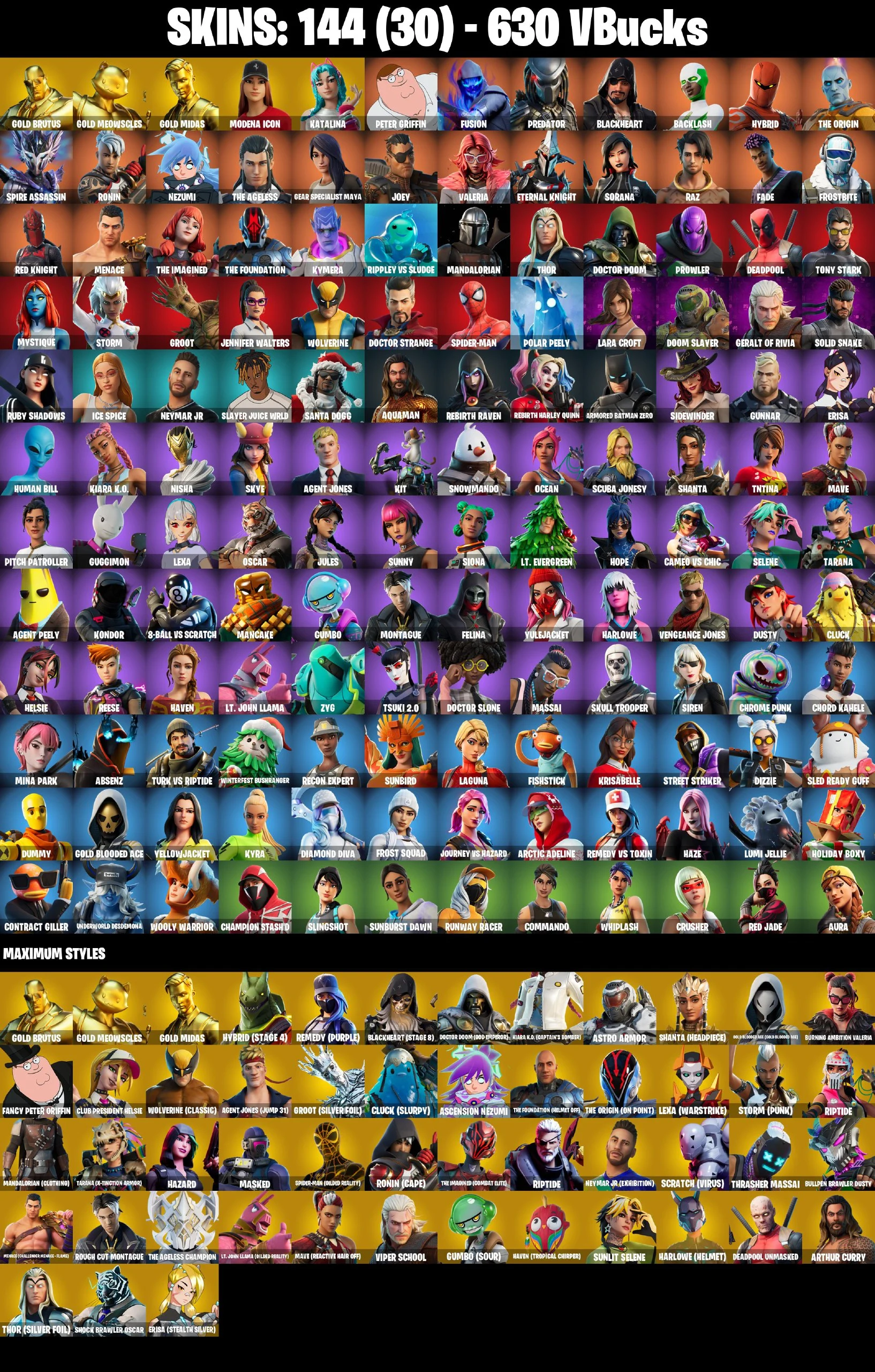 ❤️ [PC/PSN/XBOX/NINTENDO/MOBILE] 144 SKINS ❤️ MODENA ICON ❤️ GOLD MIDAS ❤️ GOLD BRUTUS ❤️ GOLD MEOWSCLES ❤️ BACKLASH ❤️ ETERNAL KNIGHT ❤️ FROSTBITE ❤️ RED KNIGHT ❤️ MANDALORIAN ❤️ DEADPOOL ❤️ TONY STARK ❤️ MYSTIQUE ❤️ SPIDER-MAN ❤️ 630 VBUCKS ❤️ EMAIL
