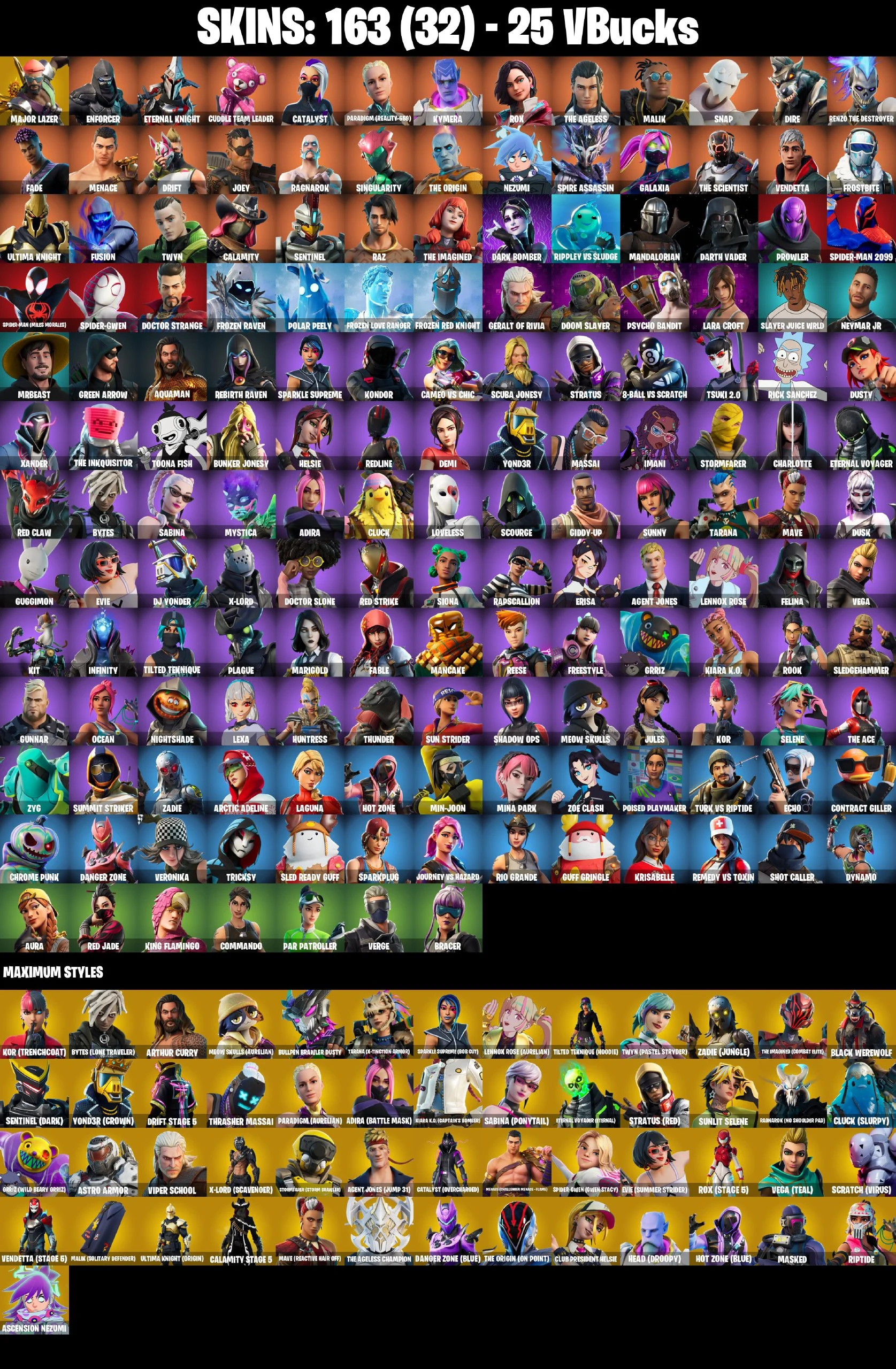 ❤️ [PC/PSN/XBOX/NINTENDO/MOBILE] 163 SKINS ❤️ MAJOR LAZER ❤️ CANDY AXE ❤️ SPIDER-MAN 2099 ❤️ SPIDER-MAN MILES MORALES ❤️ MRBEAST ❤️ DRIFT STAGE 5 ❤️ ETERNAL KNIGHT ❤️ CUDDLE TEAM LEADER ❤️ DIRE ❤️ RAGNAROK ❤️ GALAXIA ❤️ FROSTBITE ❤️ 25 VBUCKS ❤️ EMAIL