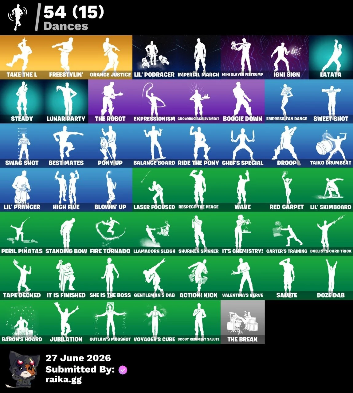 ⭐️TAKE THE L⭐️77 SKINS⭐️BLUE TEAMLEADER⭐️FREESTYLE⭐️ROYALE KNIGHT⭐️ — image 4