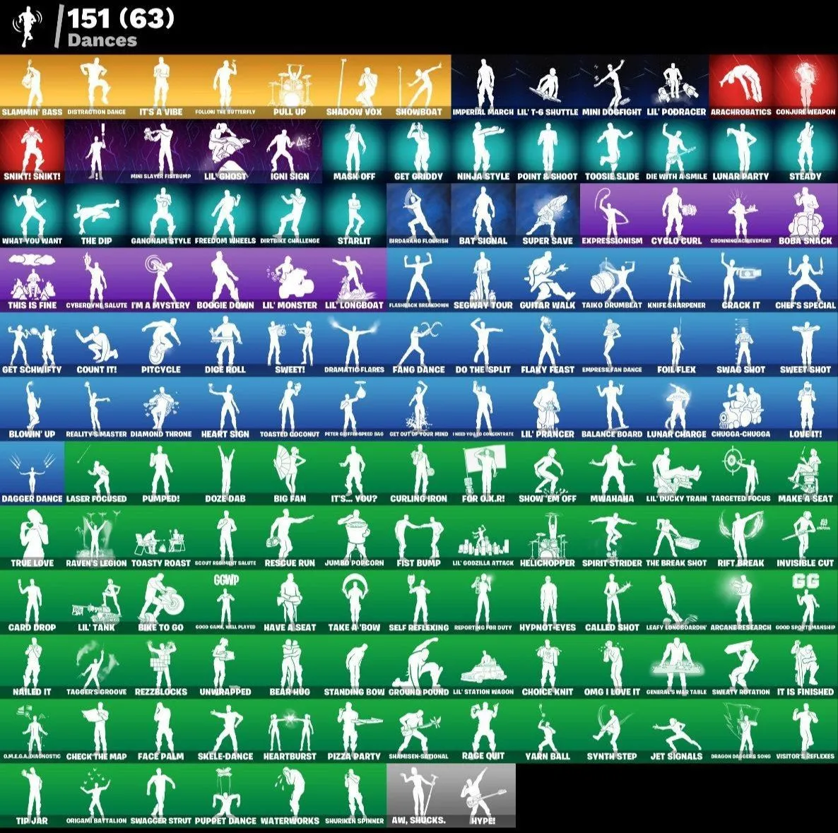 All Platform 🖥️ Save OG ☠️ 184 Skin 🛍️ 181 Pickaxes 🏹 163 Dans 🥳 Beutiful Account 😍 Code786 — image 1